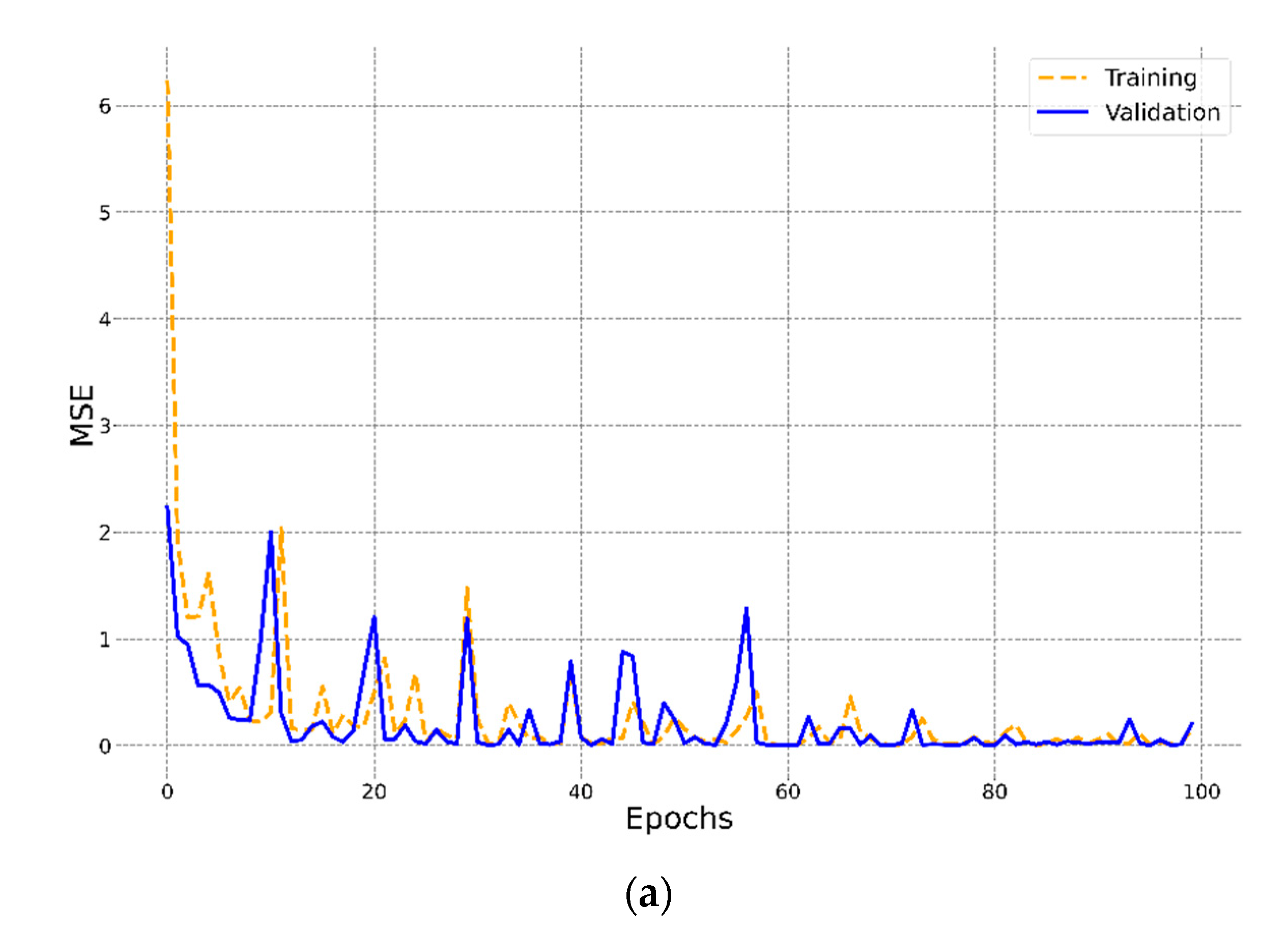 Sustainability 15 05250 g003a