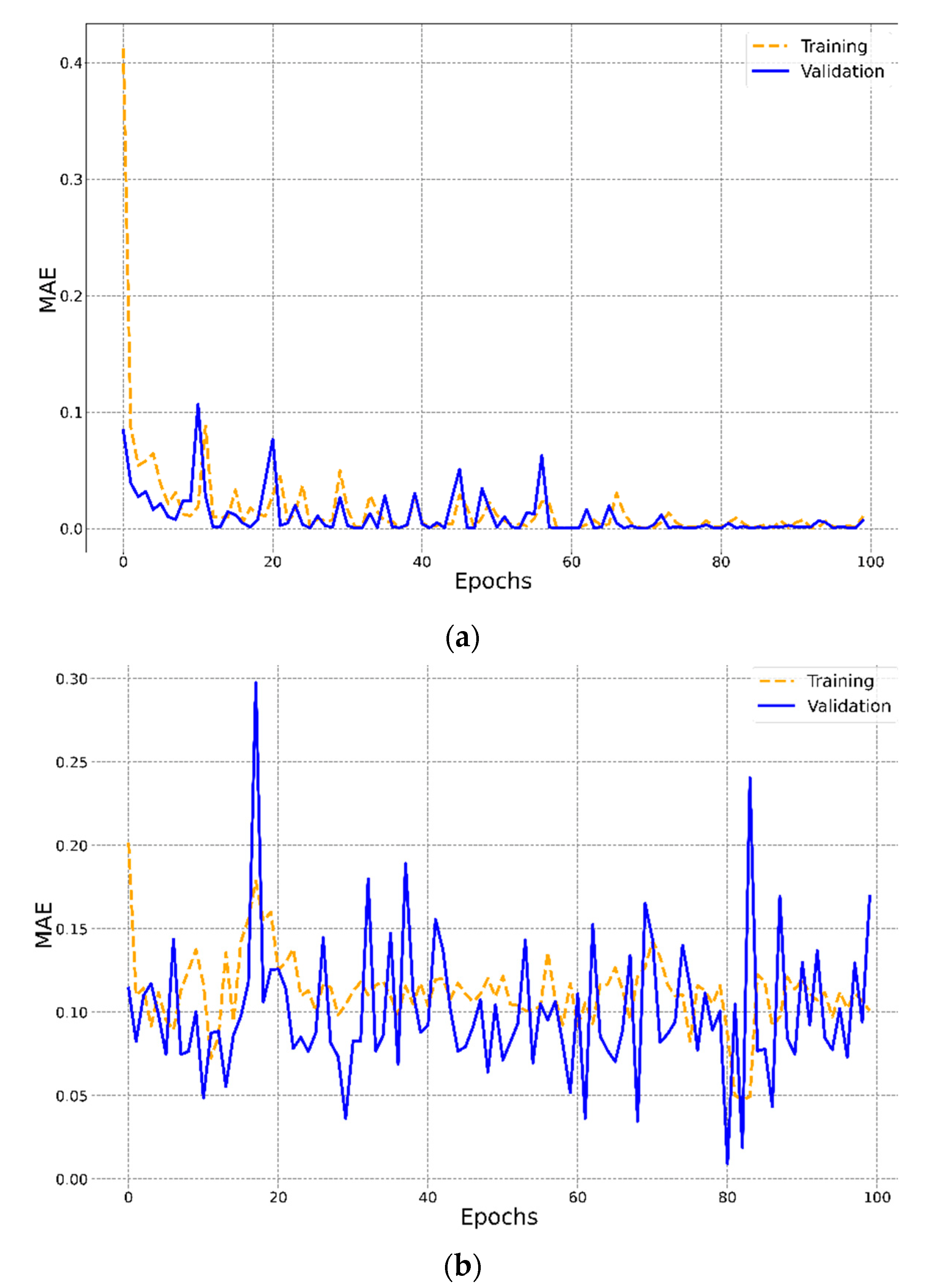 Sustainability 15 05250 g004
