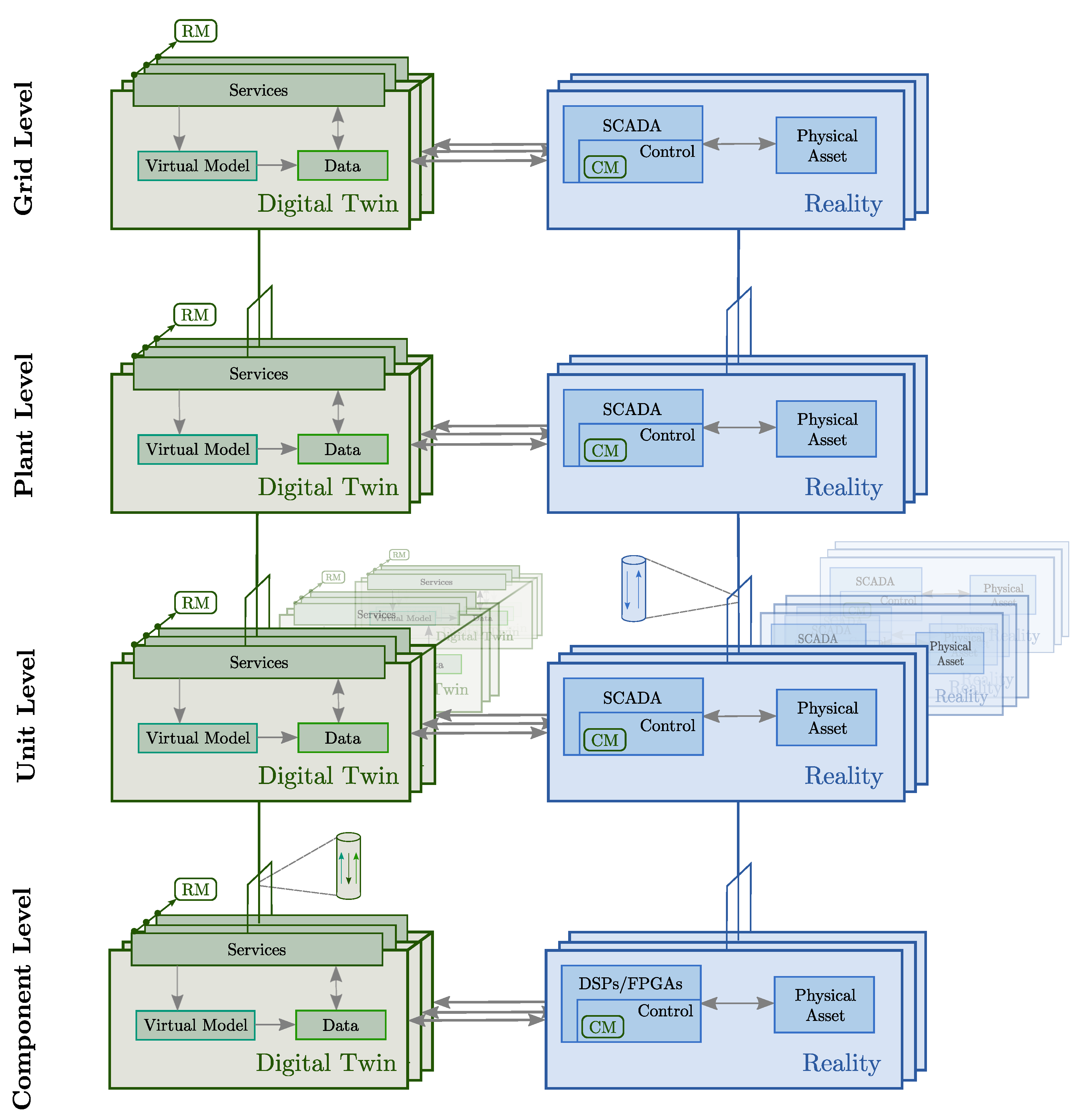 Sustainability 15 05259 g004 Sustainability 15 05259 g004