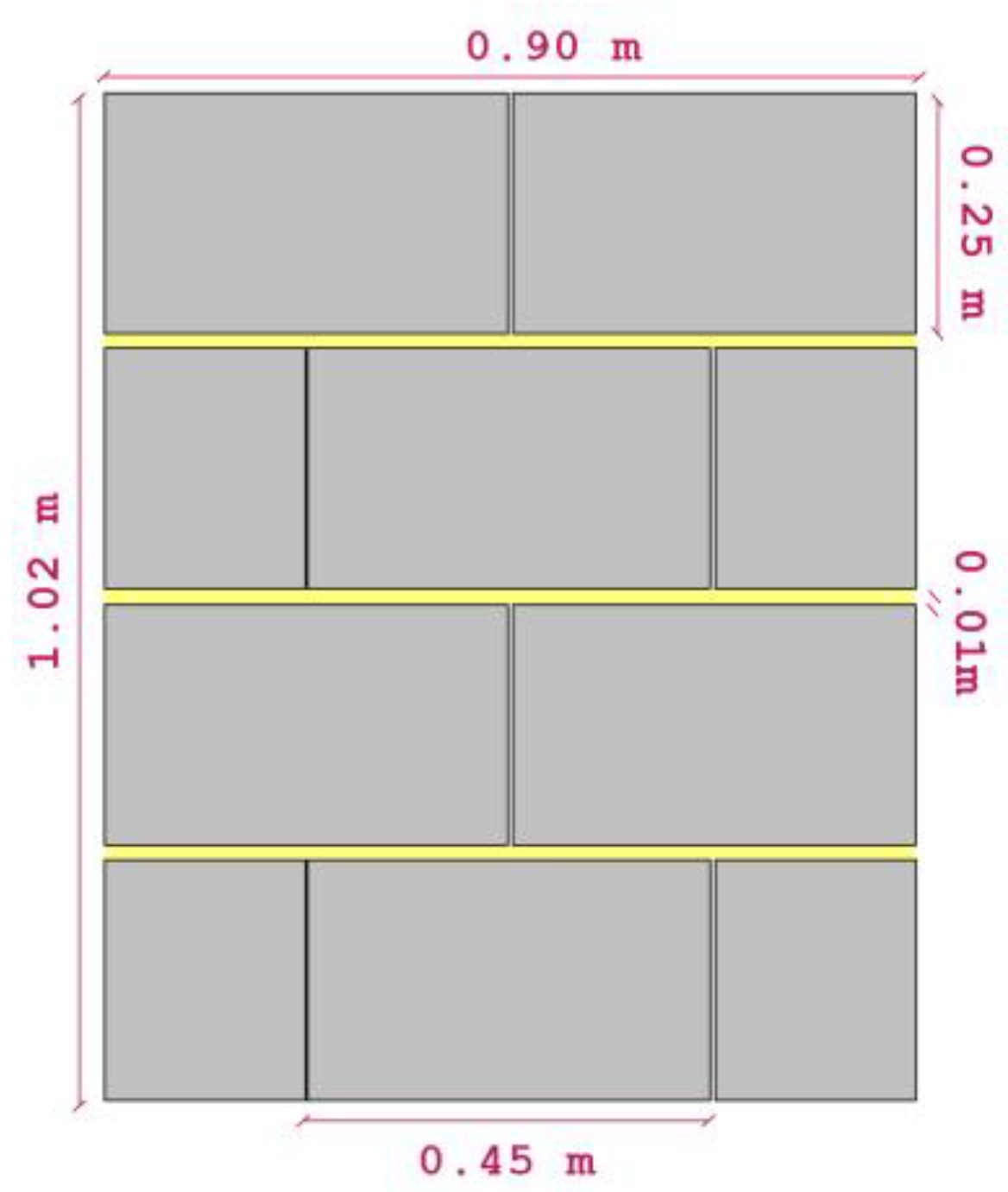Sustainability 15 05262 g006