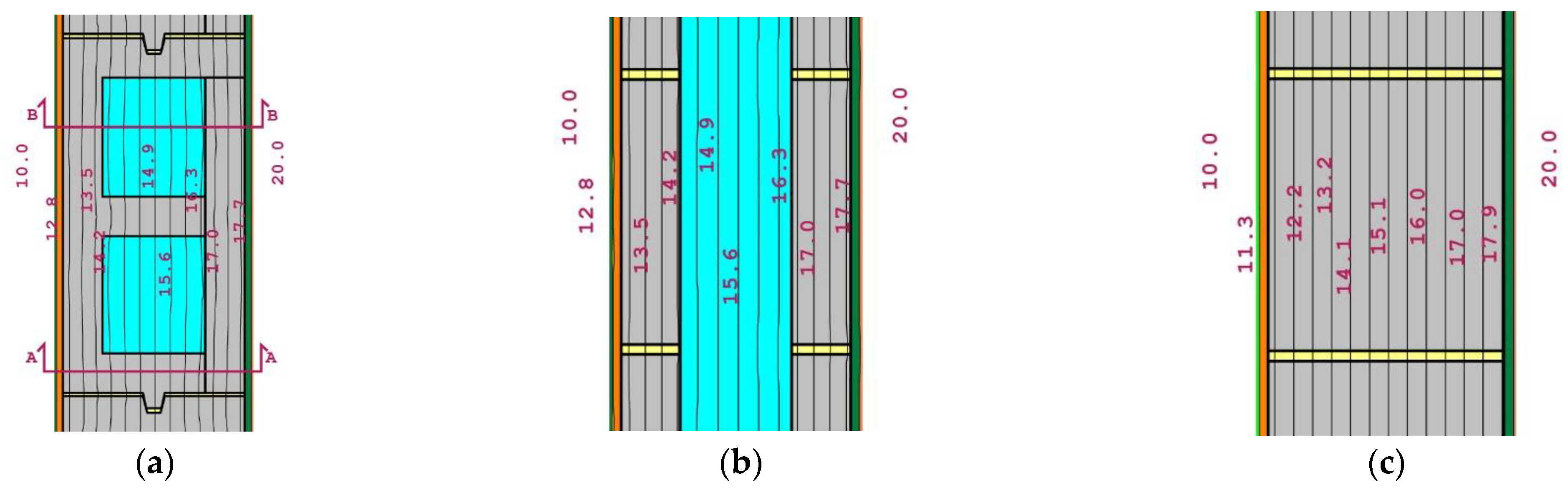 Sustainability 15 05262 g008