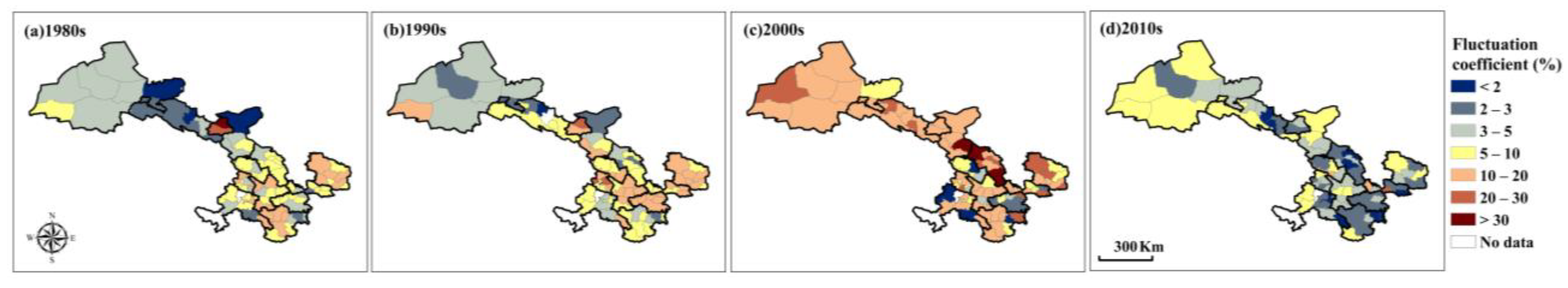 Sustainability 15 05266 g010