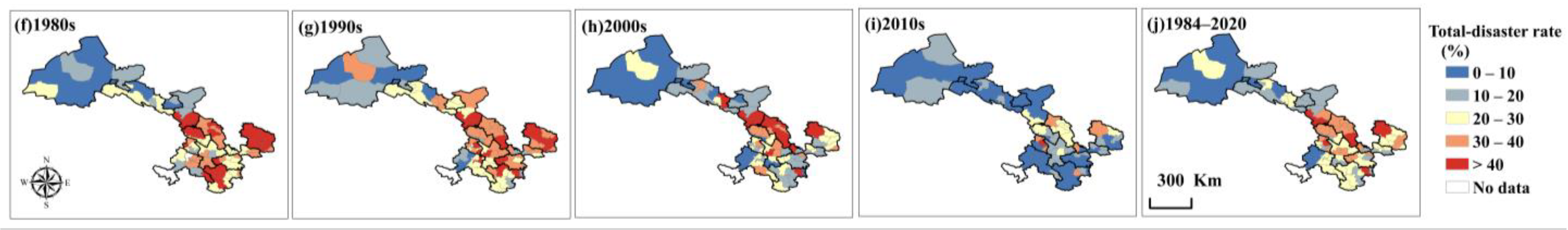 Sustainability 15 05266 g014b