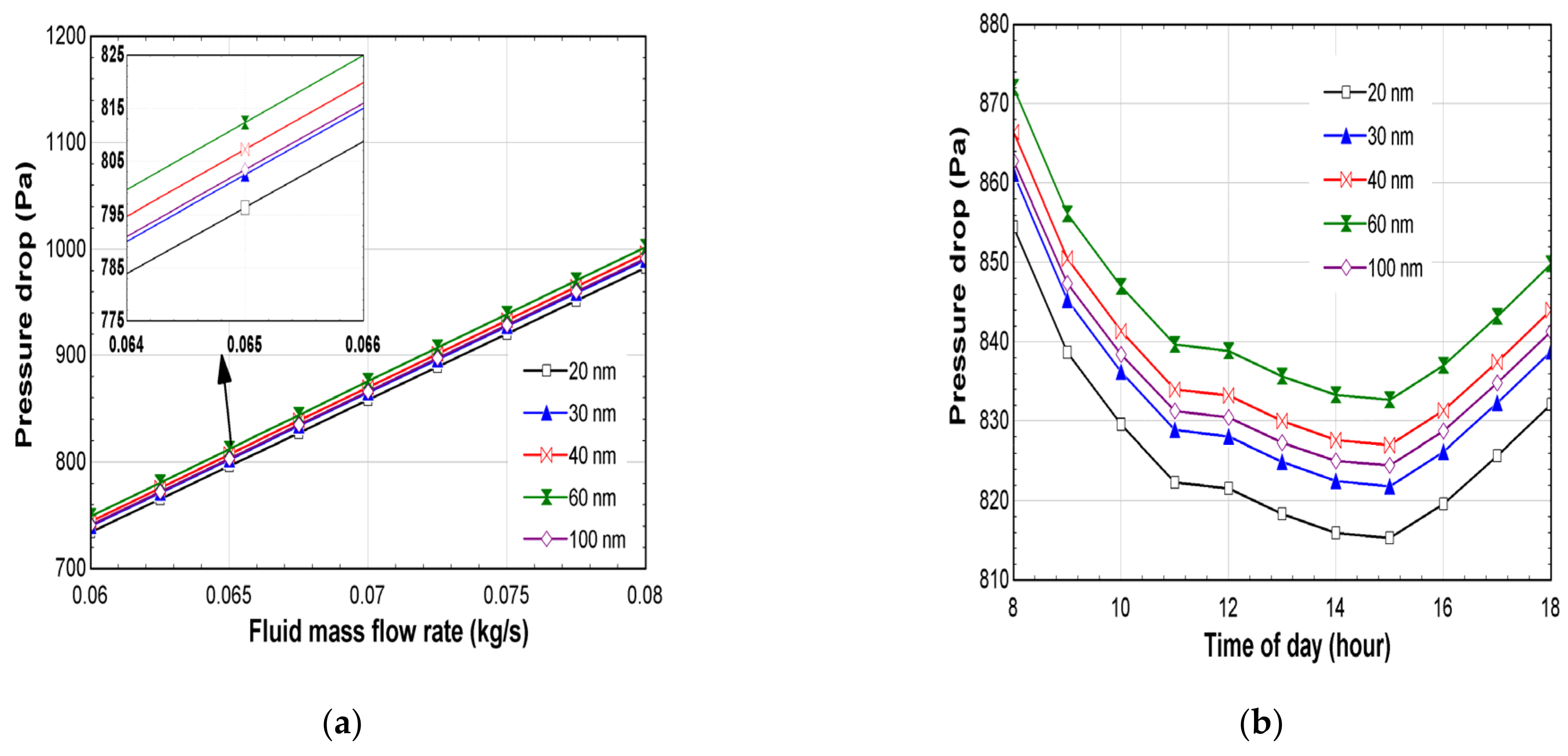 Sustainability 15 05271 g009 Sustainability 15 05271 g009