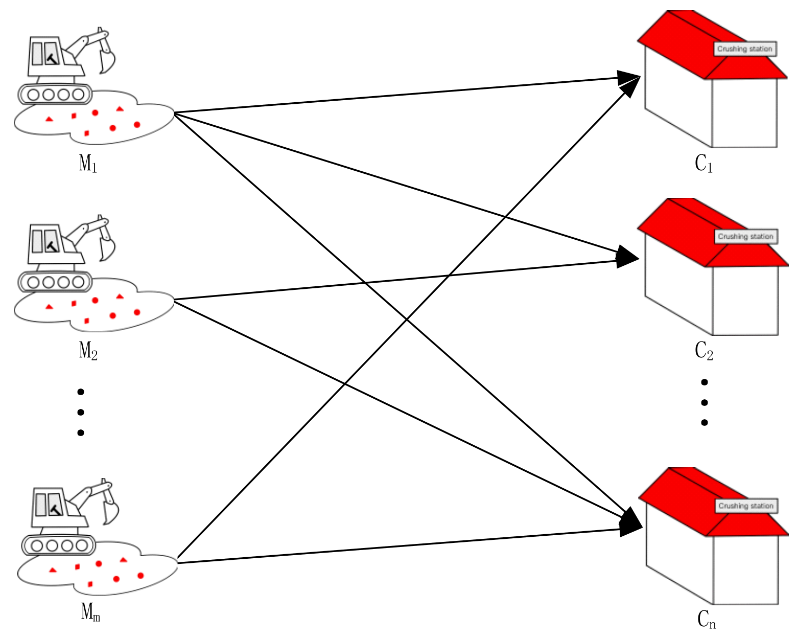 Sustainability 15 05279 g001 550
