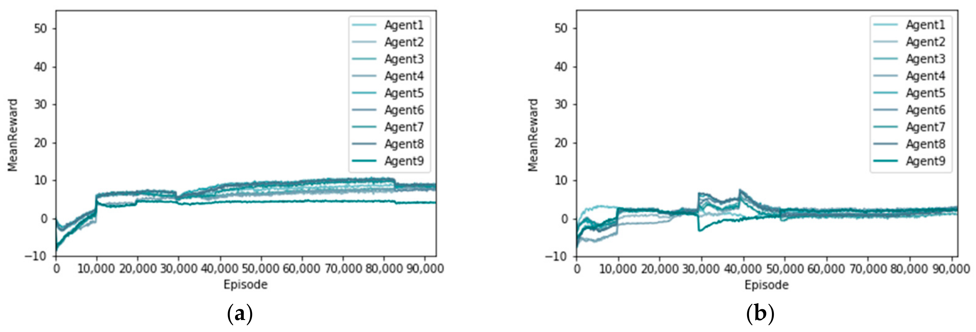 Sustainability 15 05279 g008 550