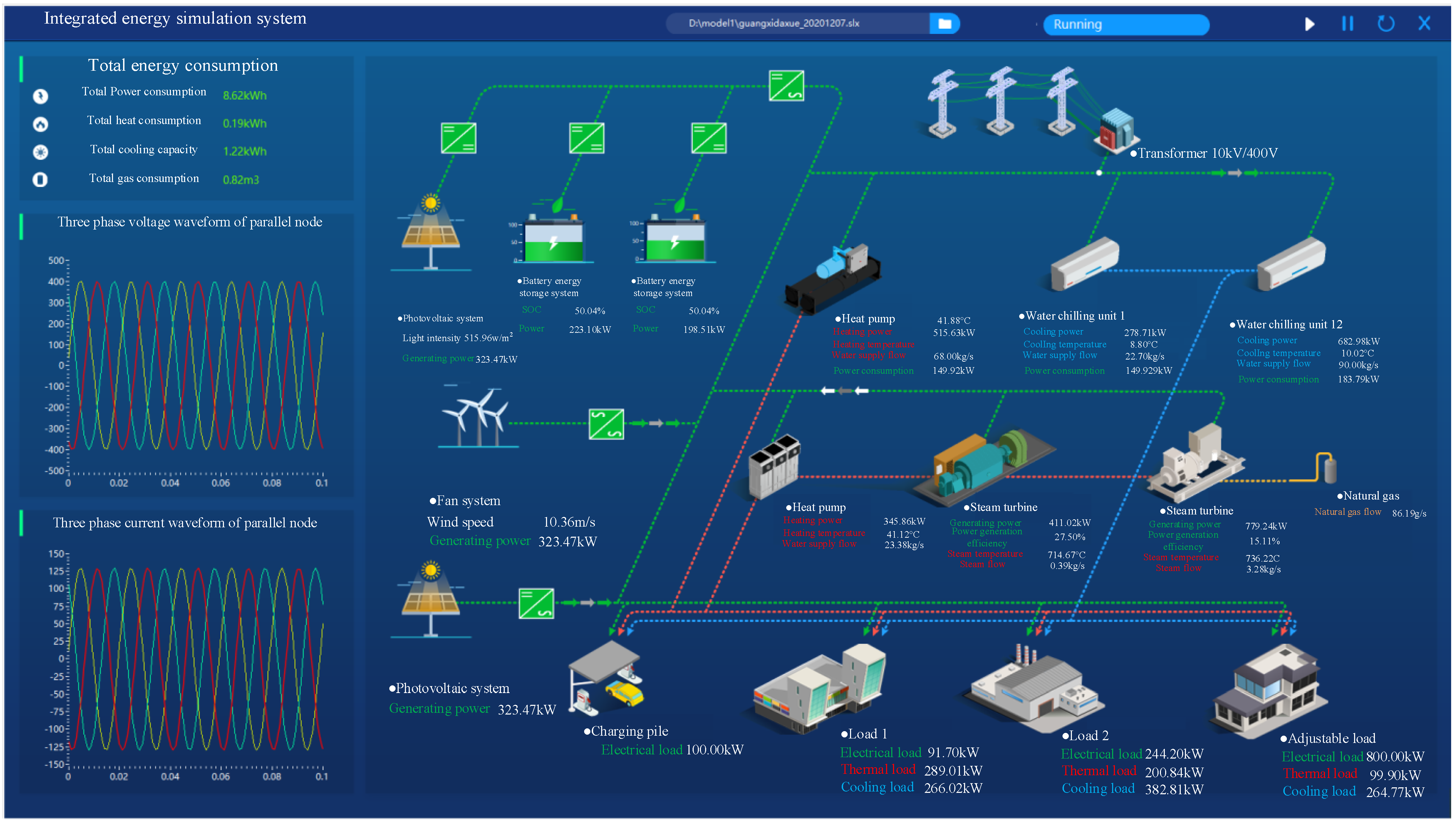 Sustainability 15 05280 g015