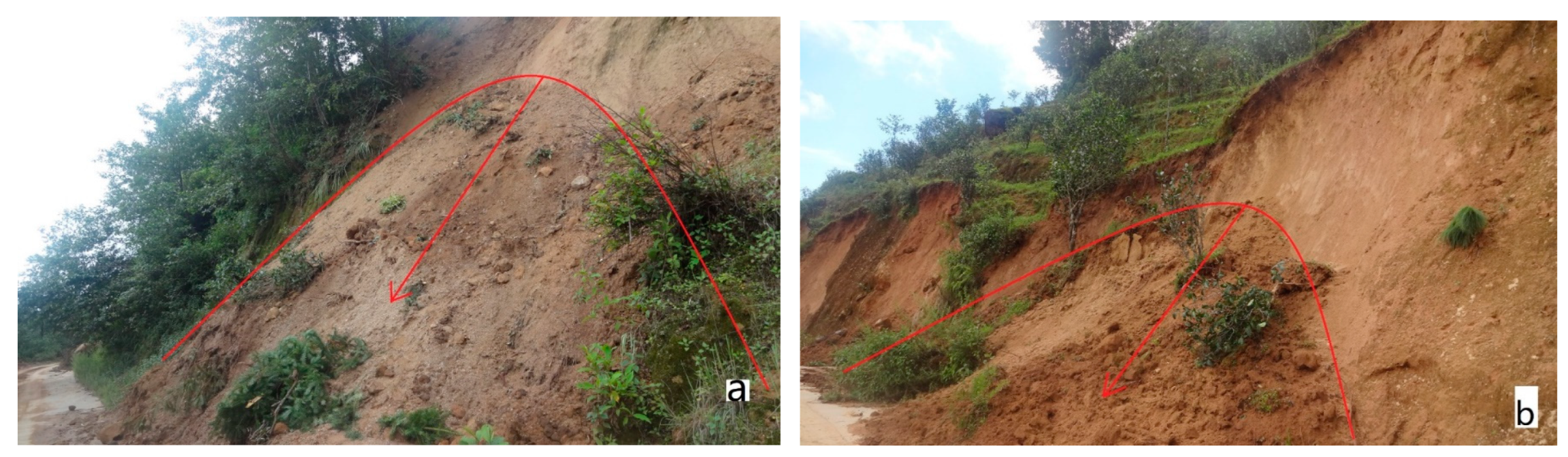 Sustainability 15 05281 g003 Sustainability 15 05281 g003