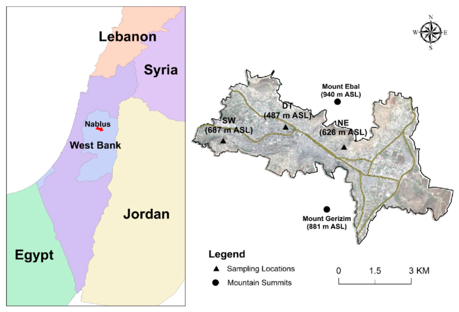 Sustainability 15 05284 g003