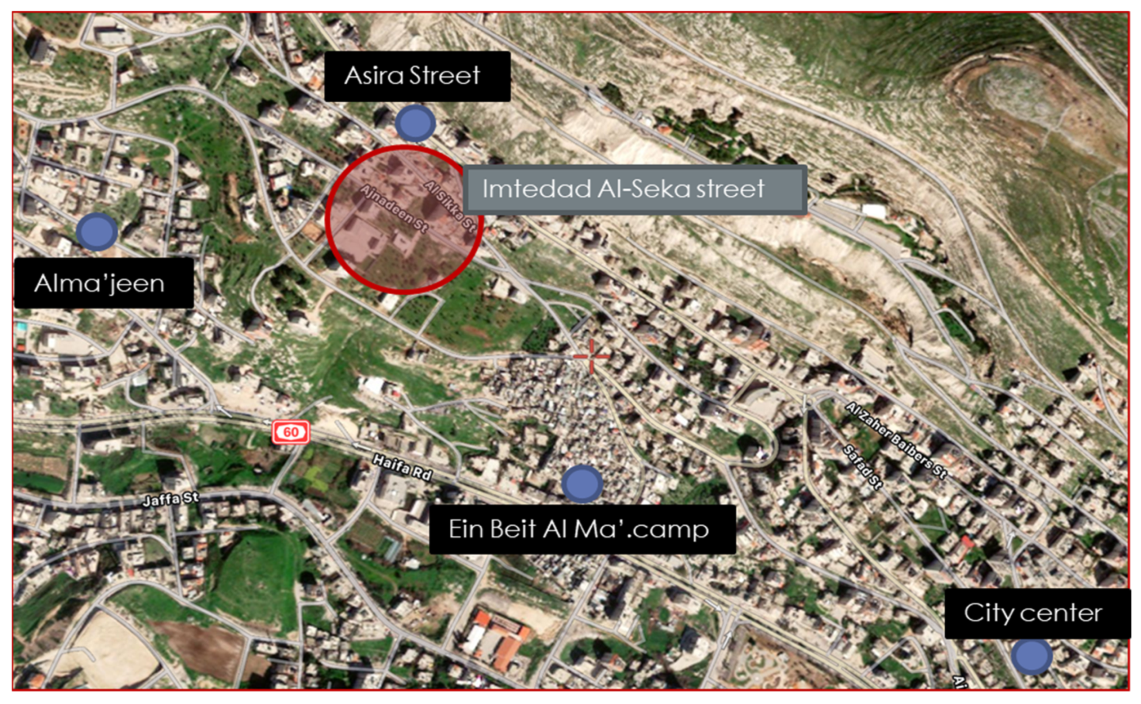 Sustainability 15 05284 g006