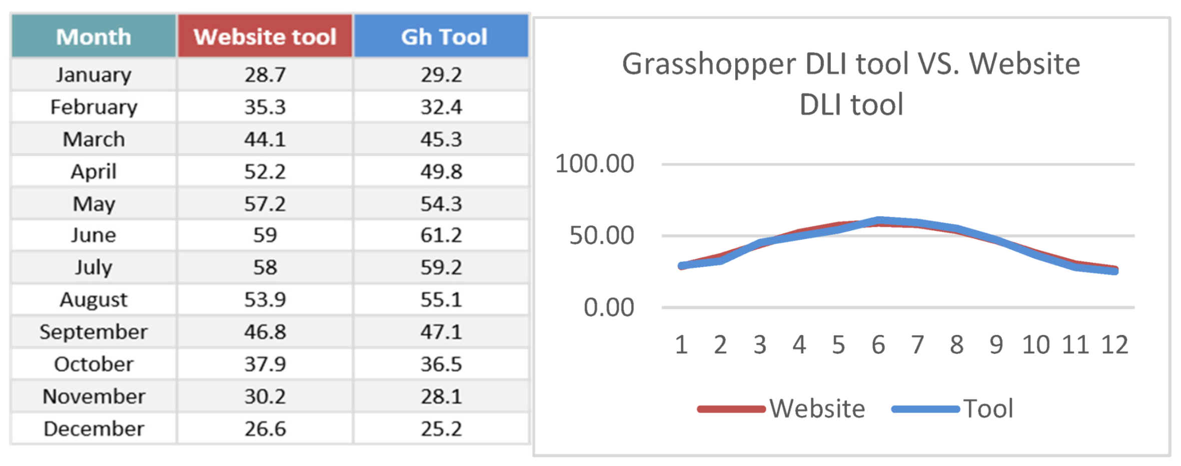 Sustainability 15 05284 g017