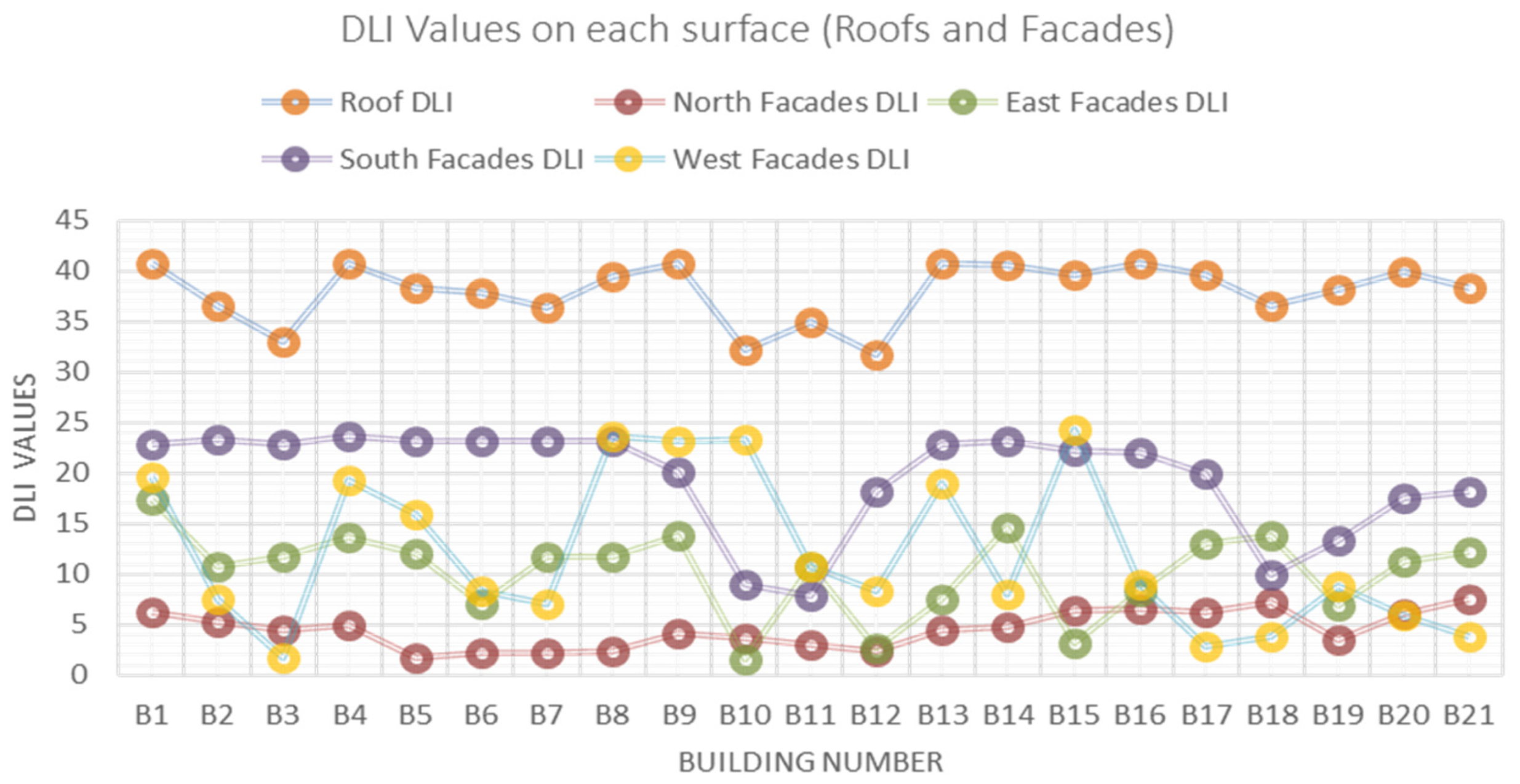 Sustainability 15 05284 g018