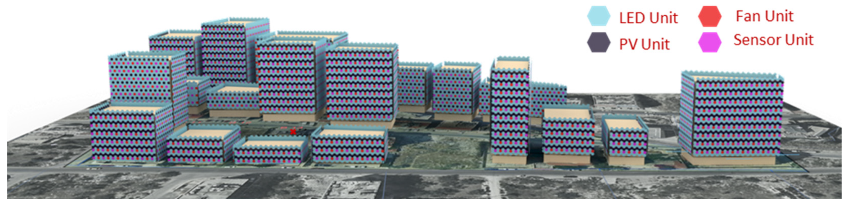 Sustainability 15 05284 g033