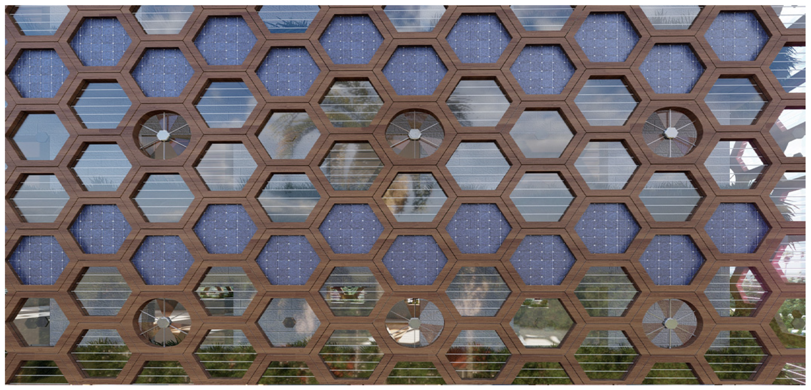 Sustainability 15 05284 g038