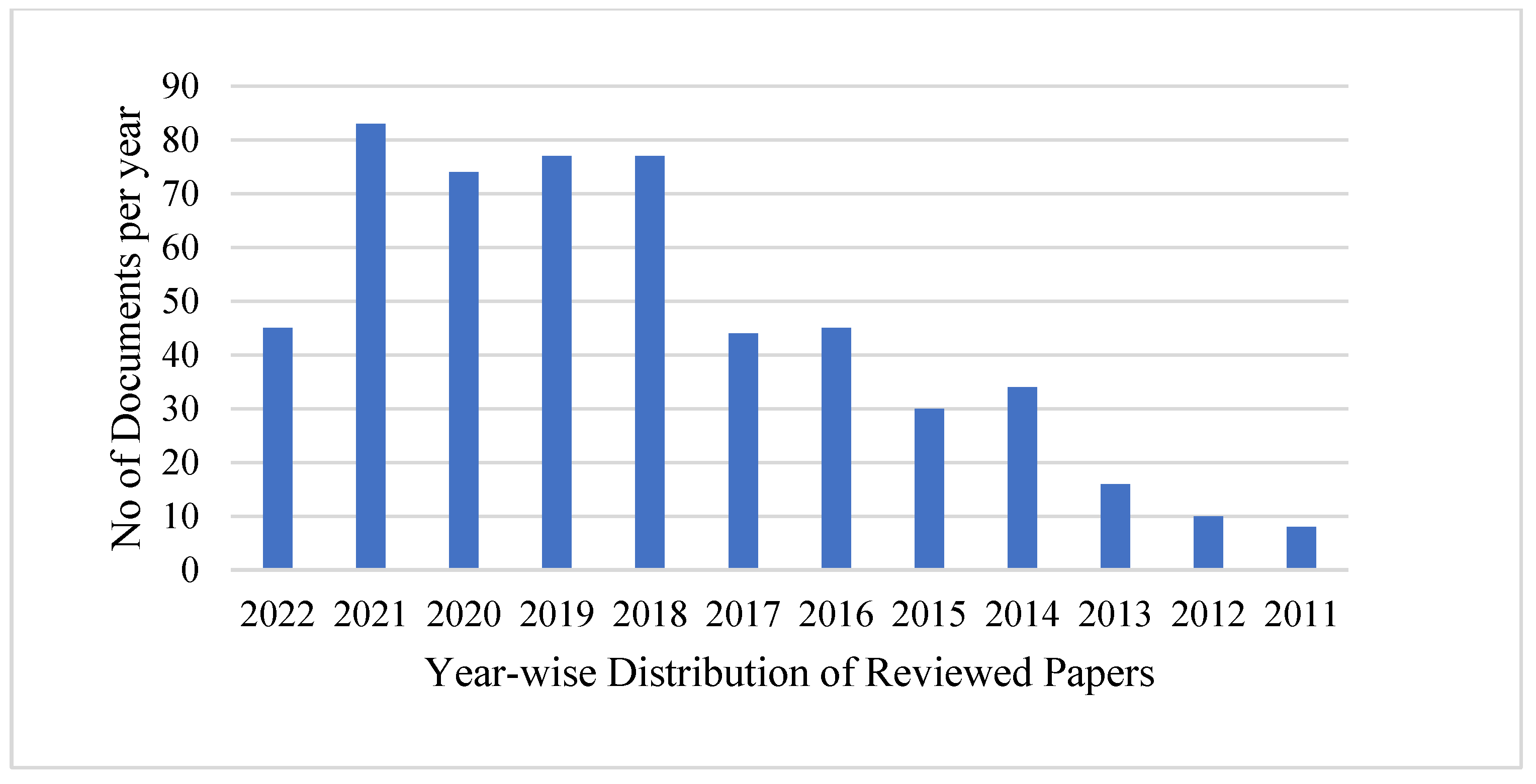 Sustainability 15 05290 g004 Sustainability 15 05290 g004