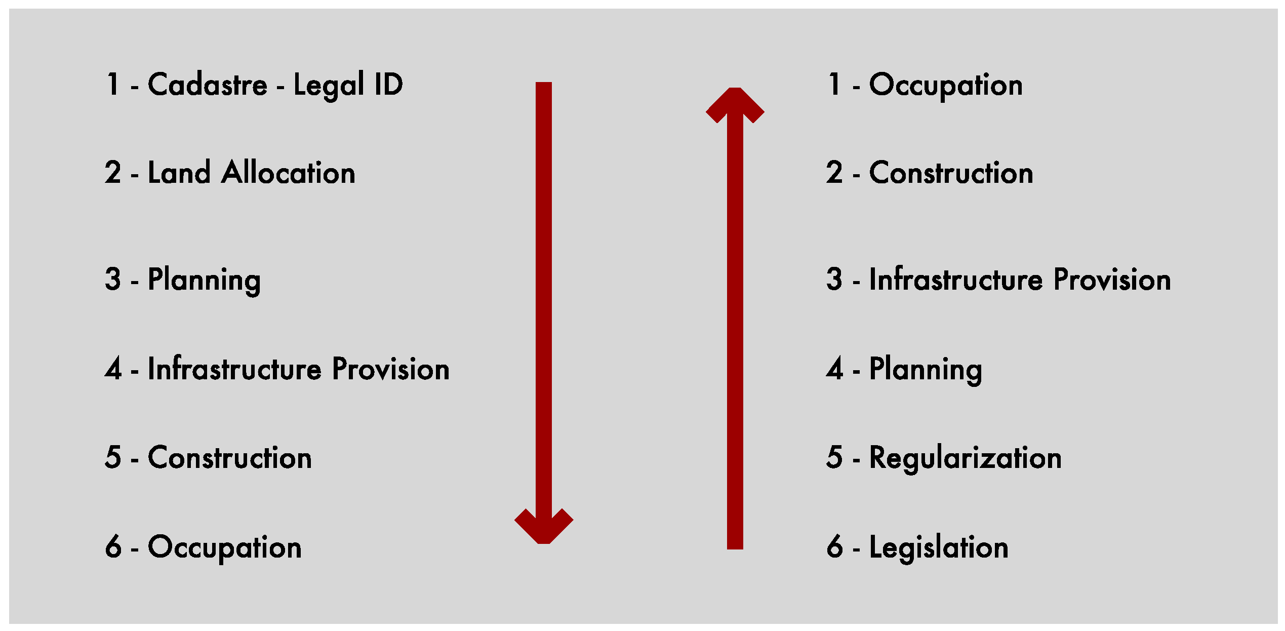 Sustainability 15 05293 g001