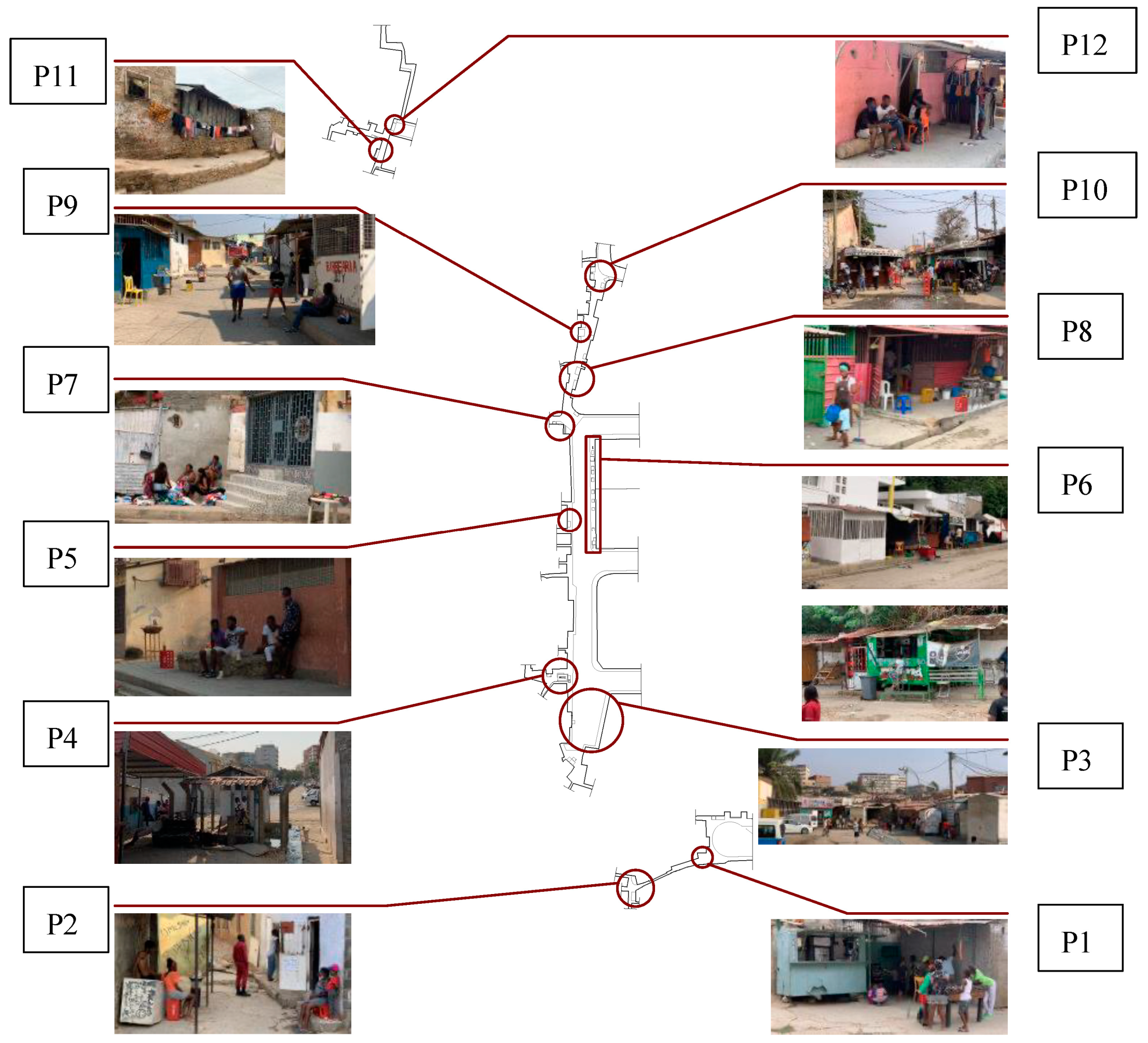 Sustainability 15 05293 g003