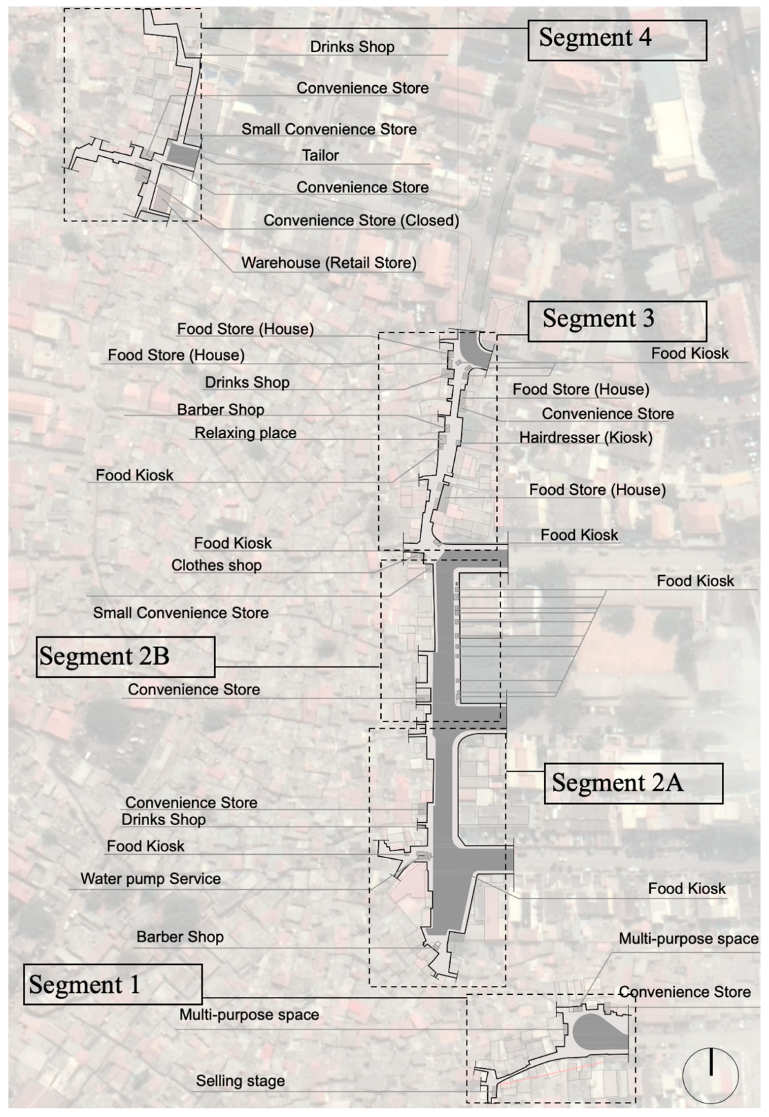 Sustainability 15 05293 g005