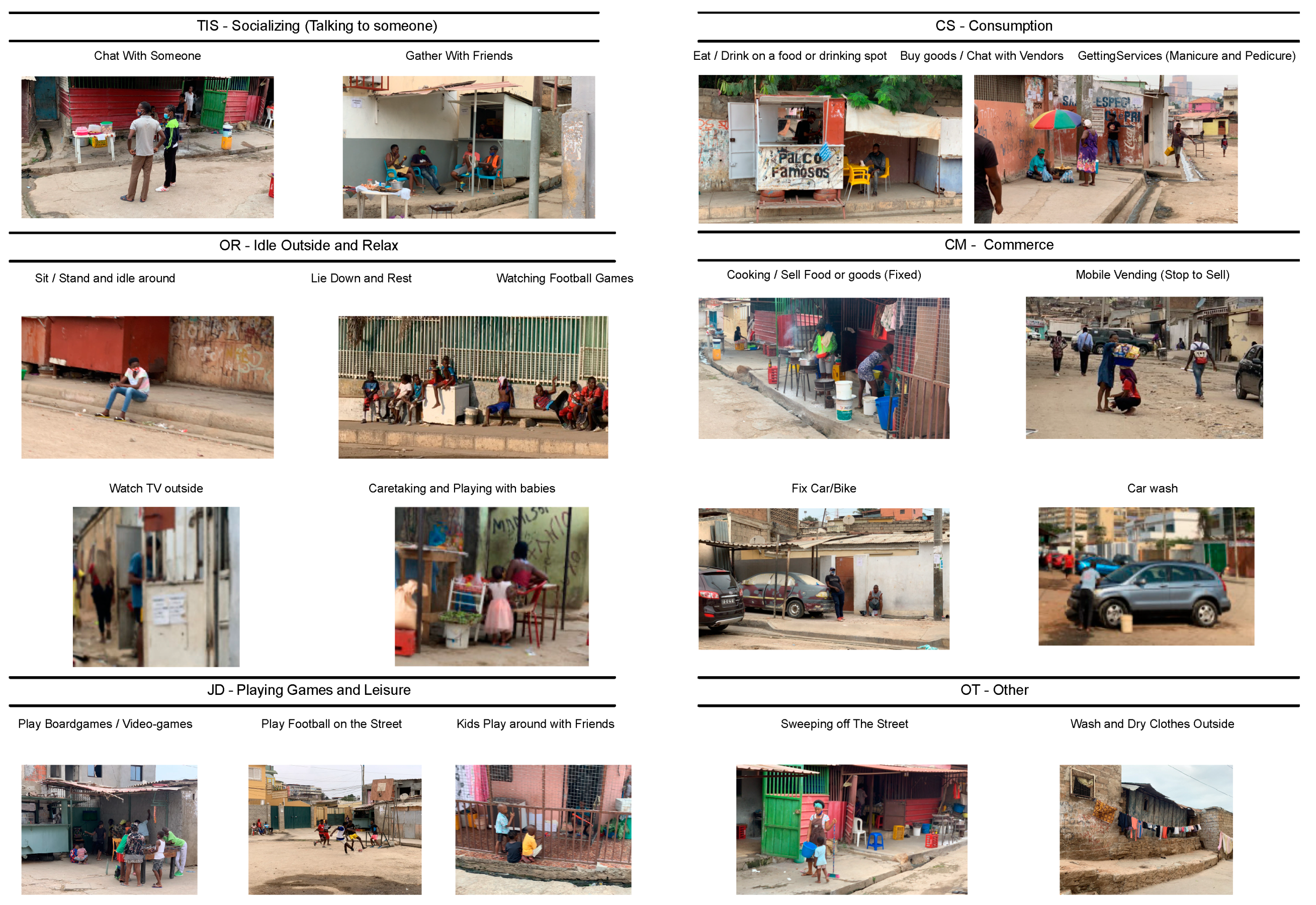 Sustainability 15 05293 g006