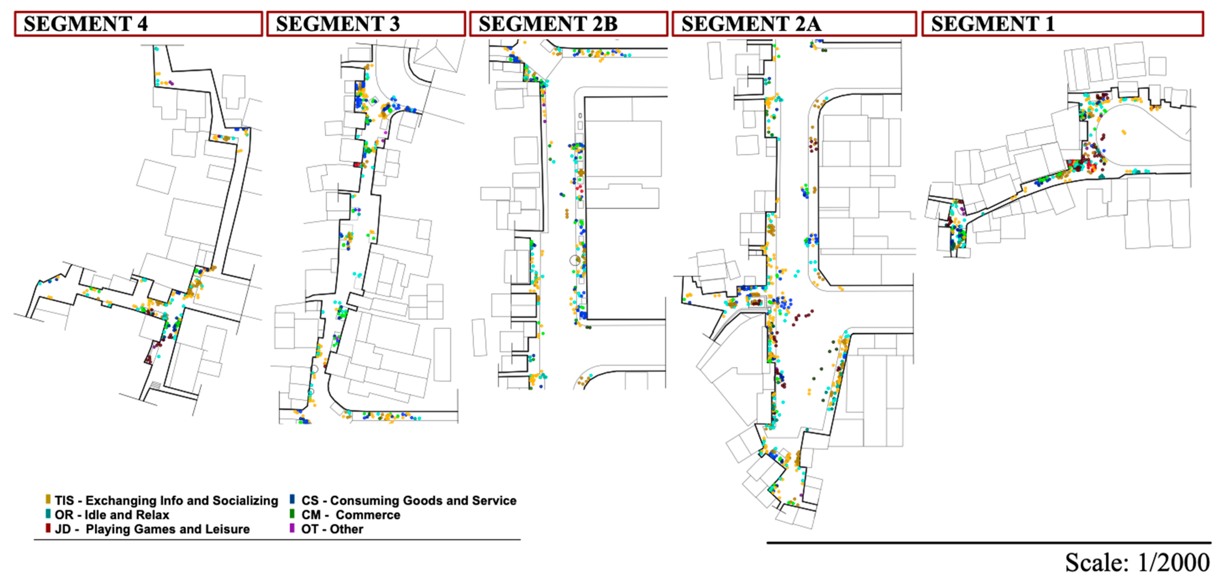 Sustainability 15 05293 g007