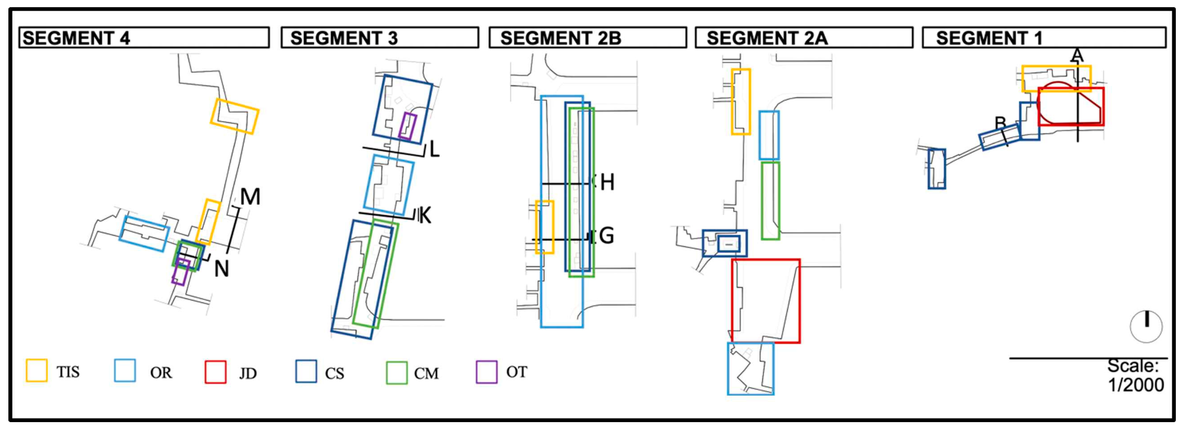 Sustainability 15 05293 g008
