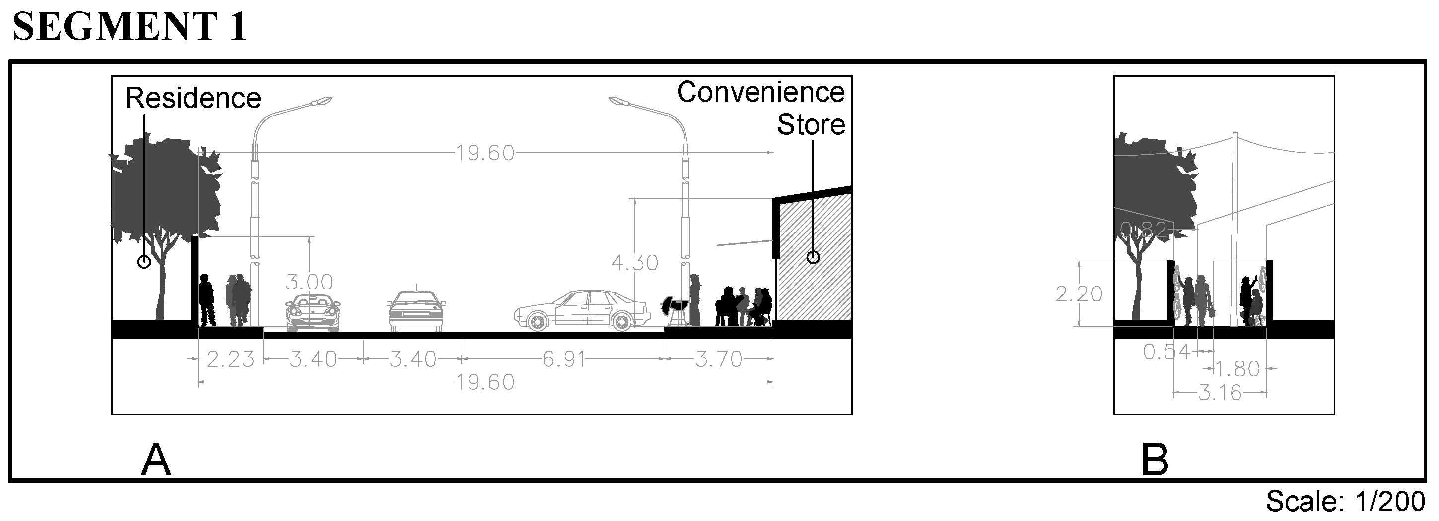 Sustainability 15 05293 g009