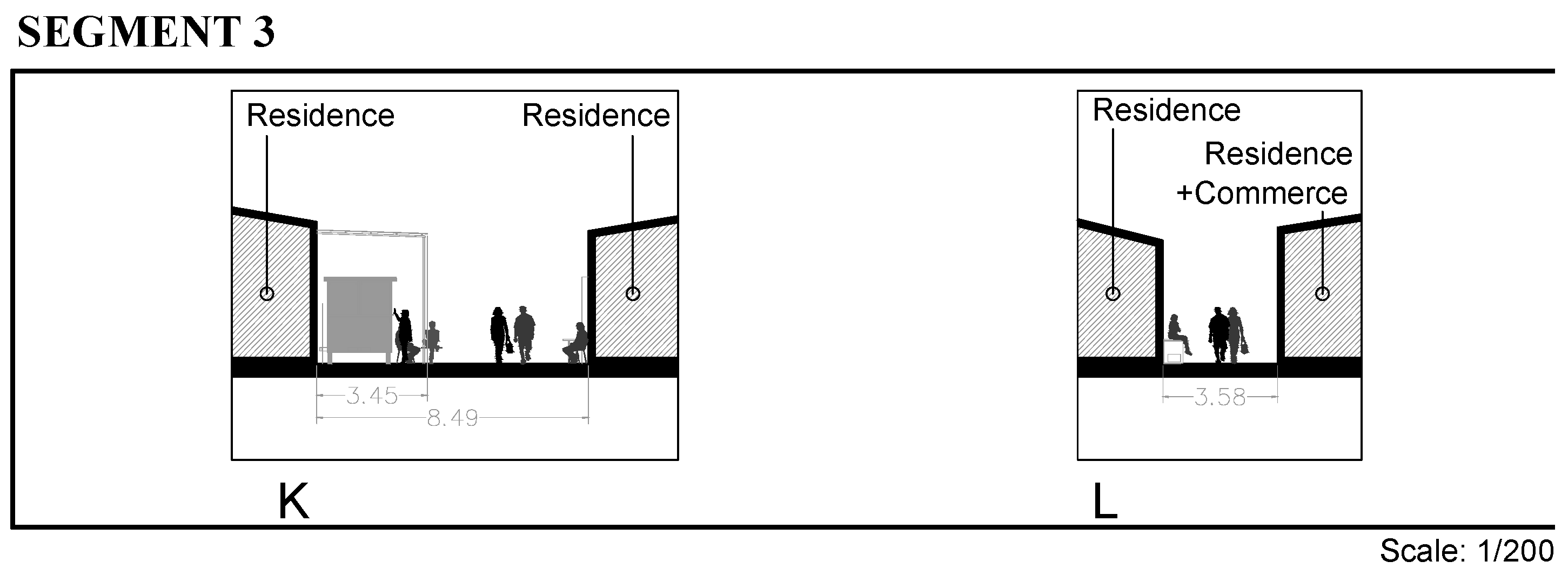 Sustainability 15 05293 g011