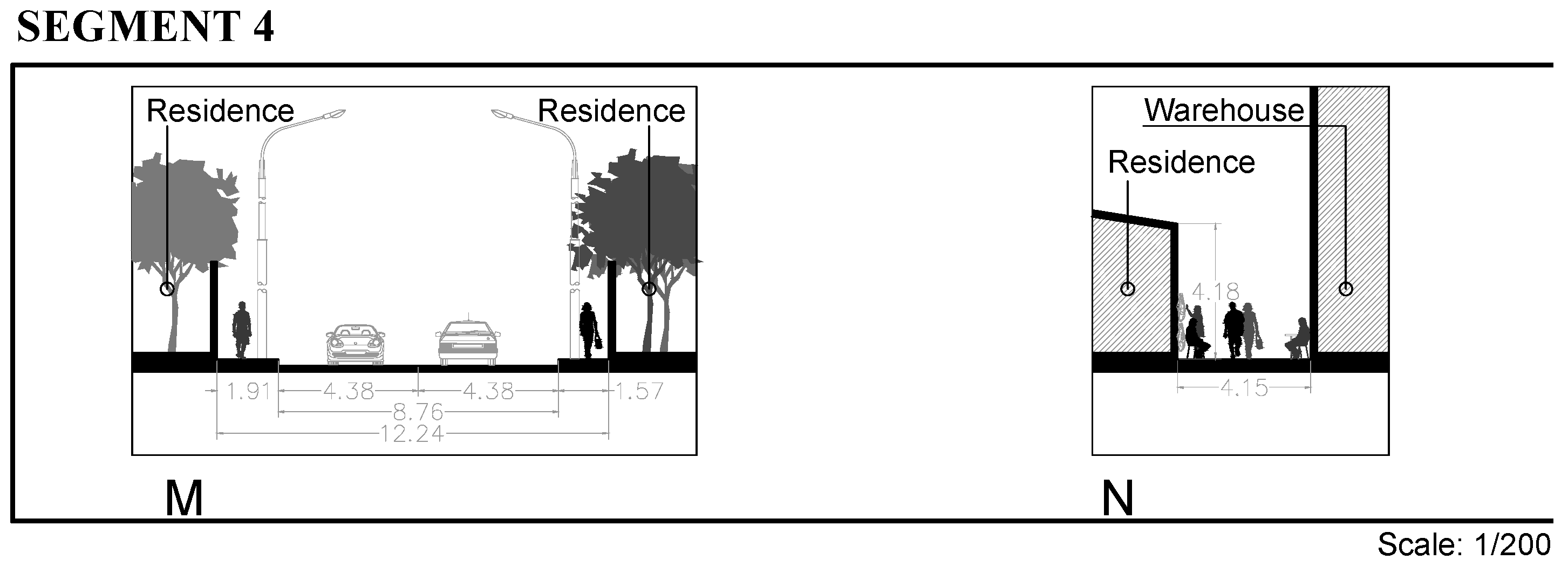 Sustainability 15 05293 g012