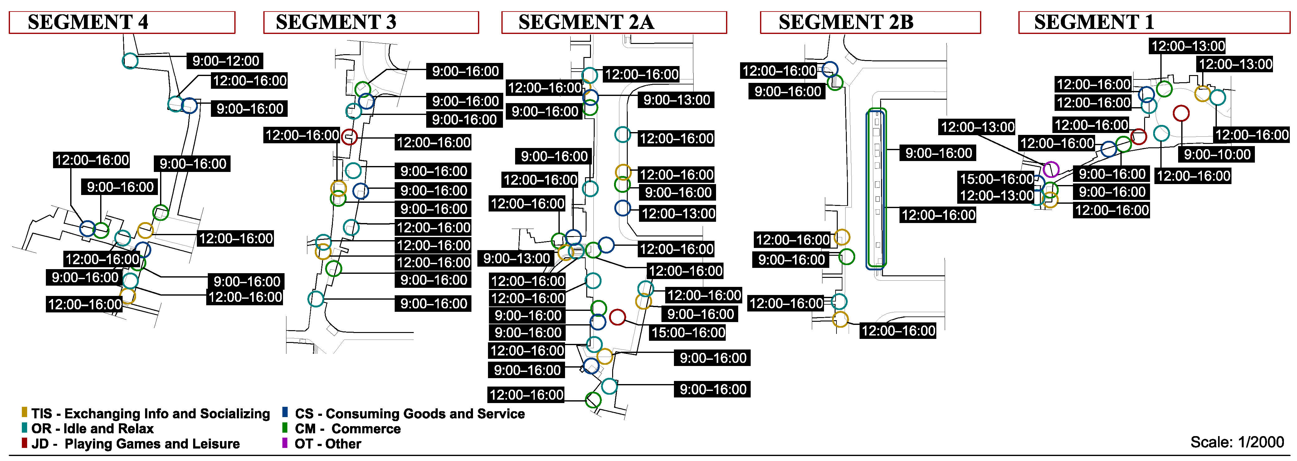 Sustainability 15 05293 g013