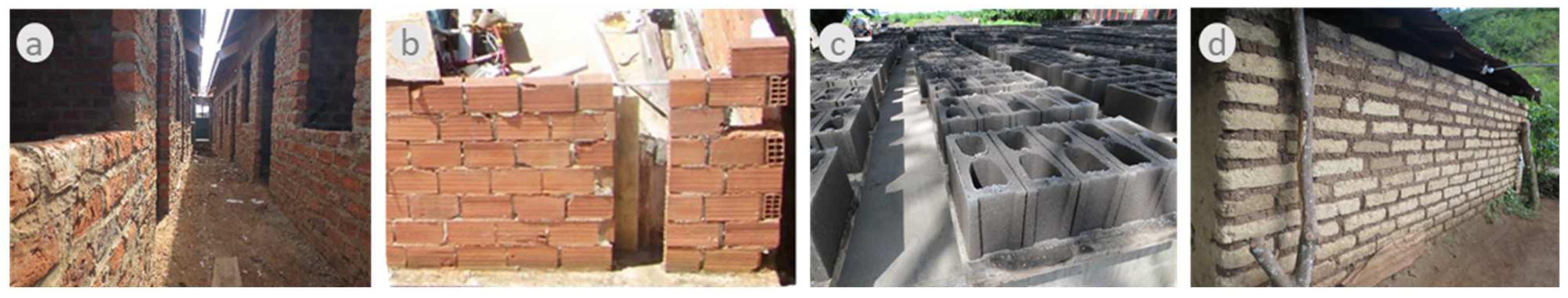 Sustainability 15 05295 g001 Sustainability 15 05295 g001