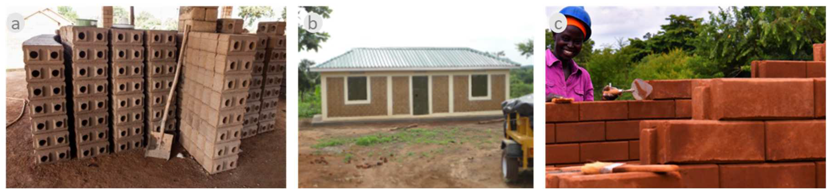 Sustainability 15 05295 g004 Sustainability 15 05295 g004