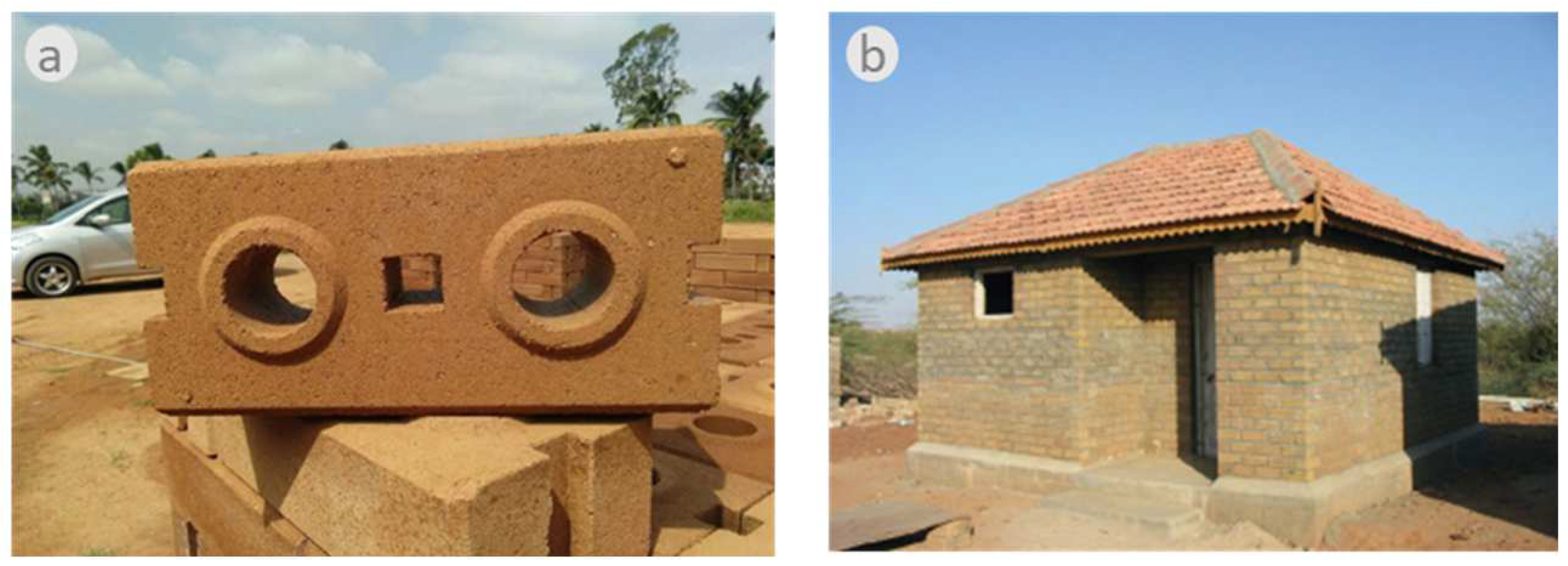 Sustainability 15 05295 g007 Sustainability 15 05295 g007