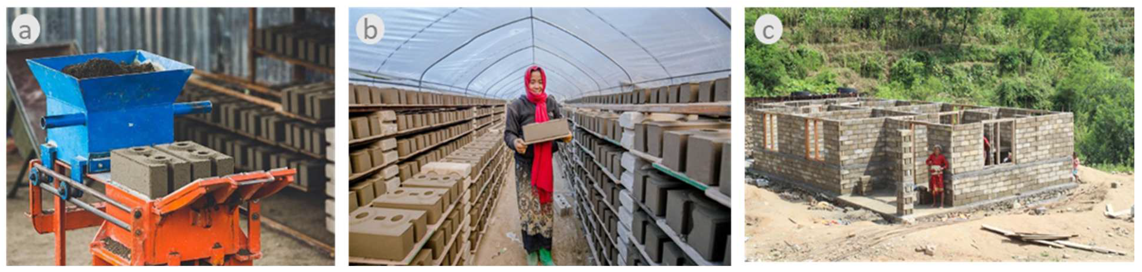 Sustainability 15 05295 g010 Sustainability 15 05295 g010