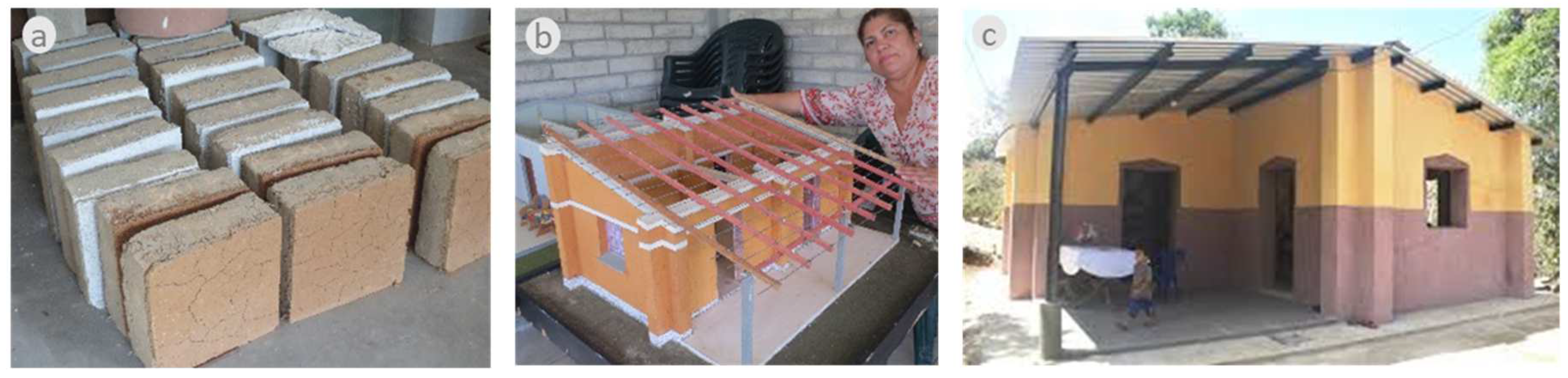 Sustainability 15 05295 g012 Sustainability 15 05295 g012