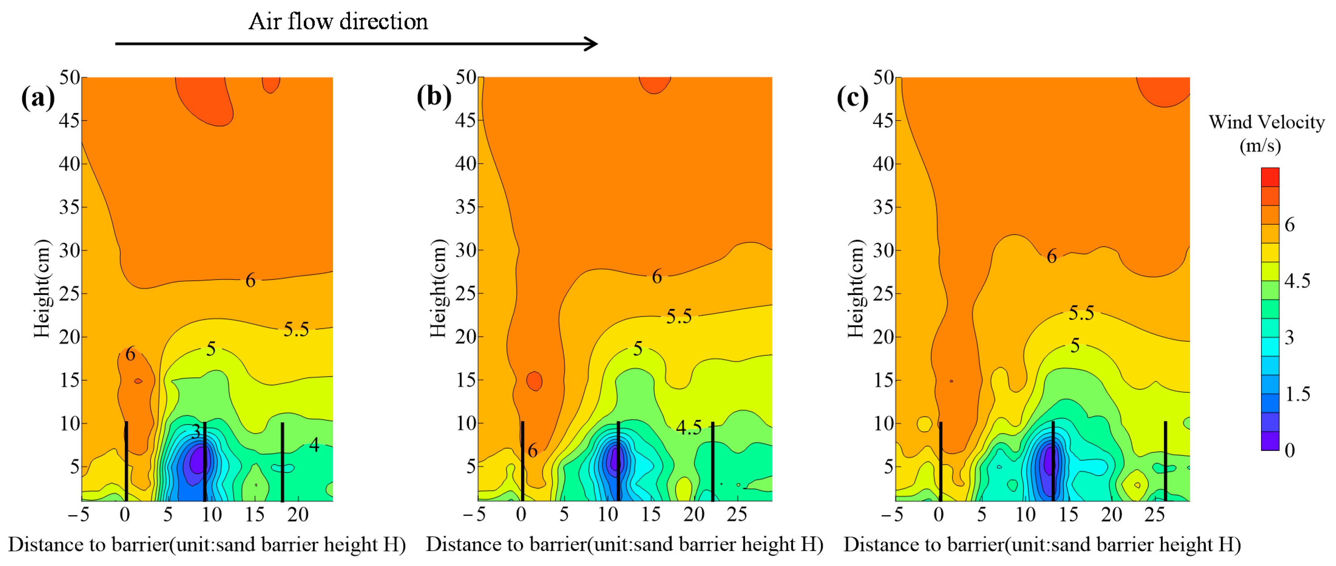 Sustainability 15 05297 g004 Sustainability 15 05297 g004