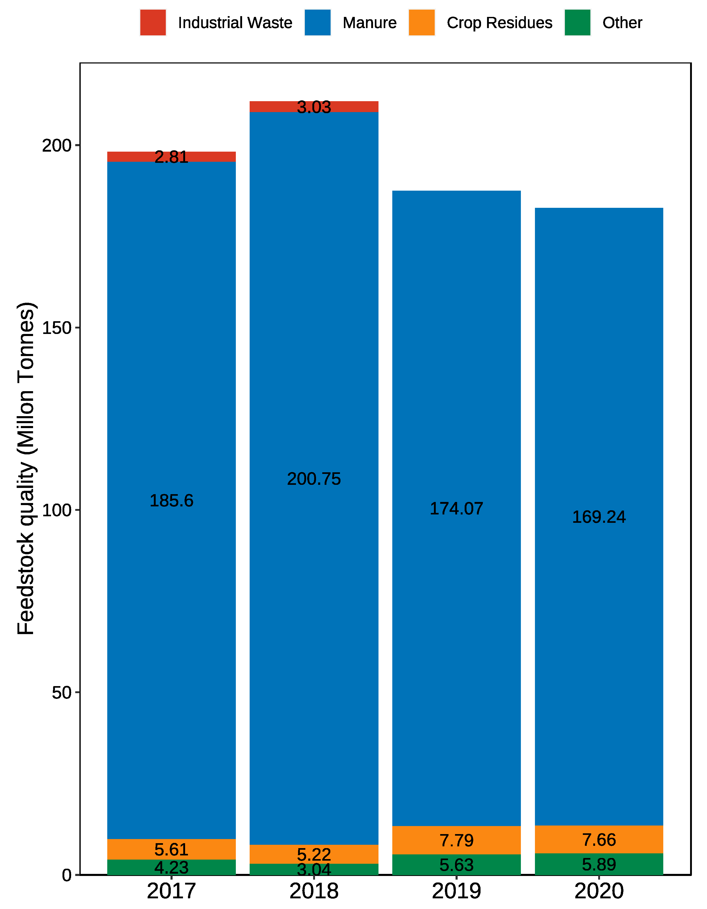 Sustainability 15 05299 g003 Sustainability 15 05299 g003