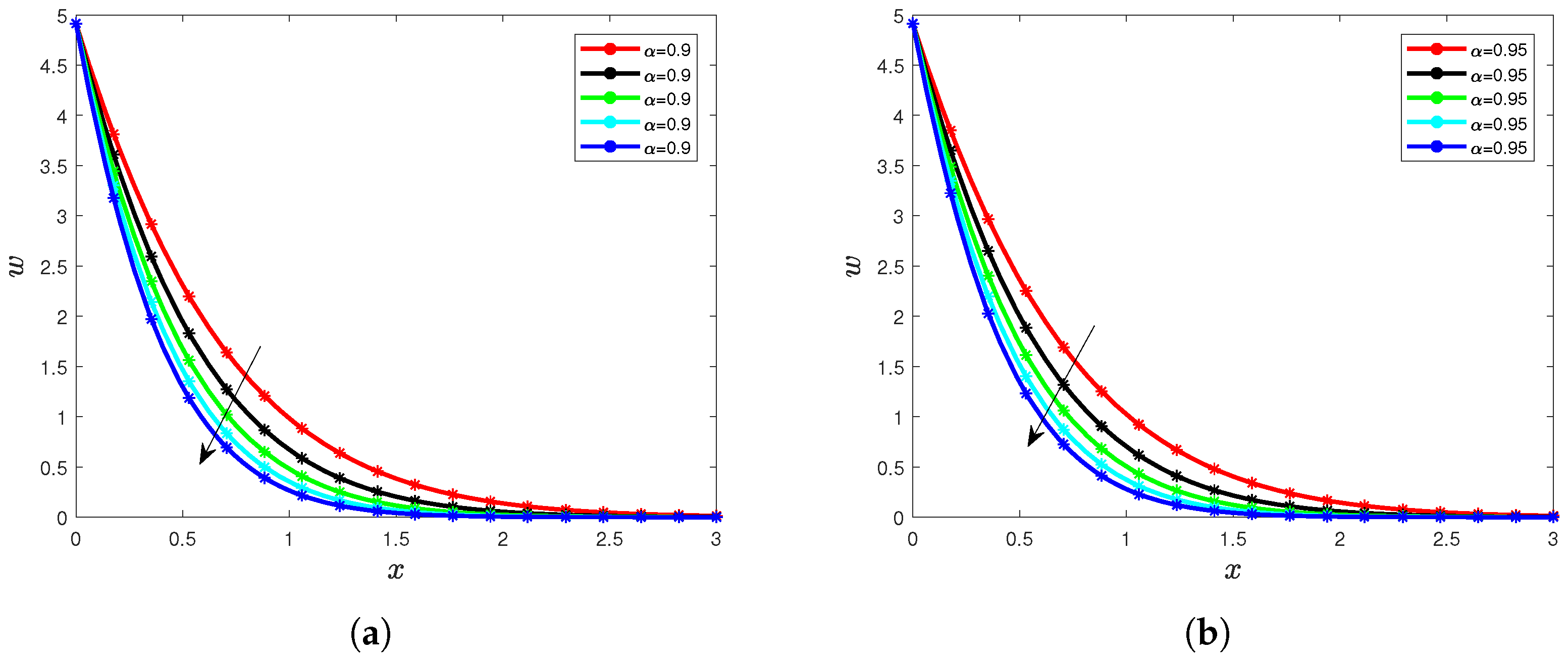 Sustainability 15 05306 g001 Sustainability 15 05306 g001
