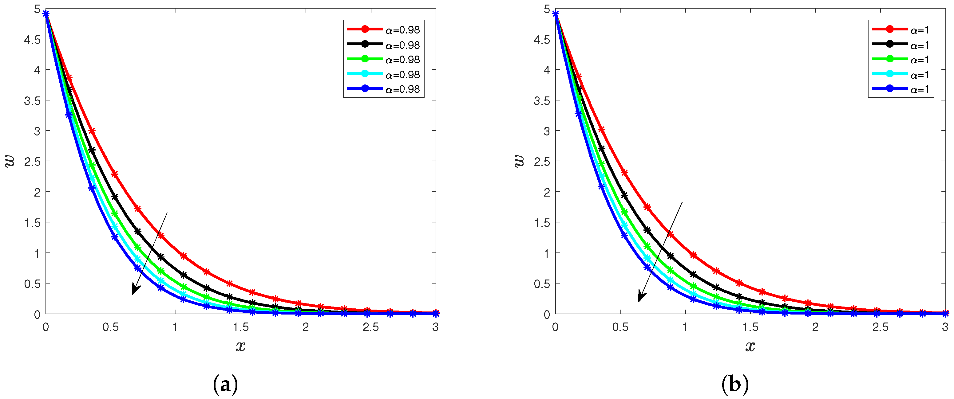Sustainability 15 05306 g002 Sustainability 15 05306 g002