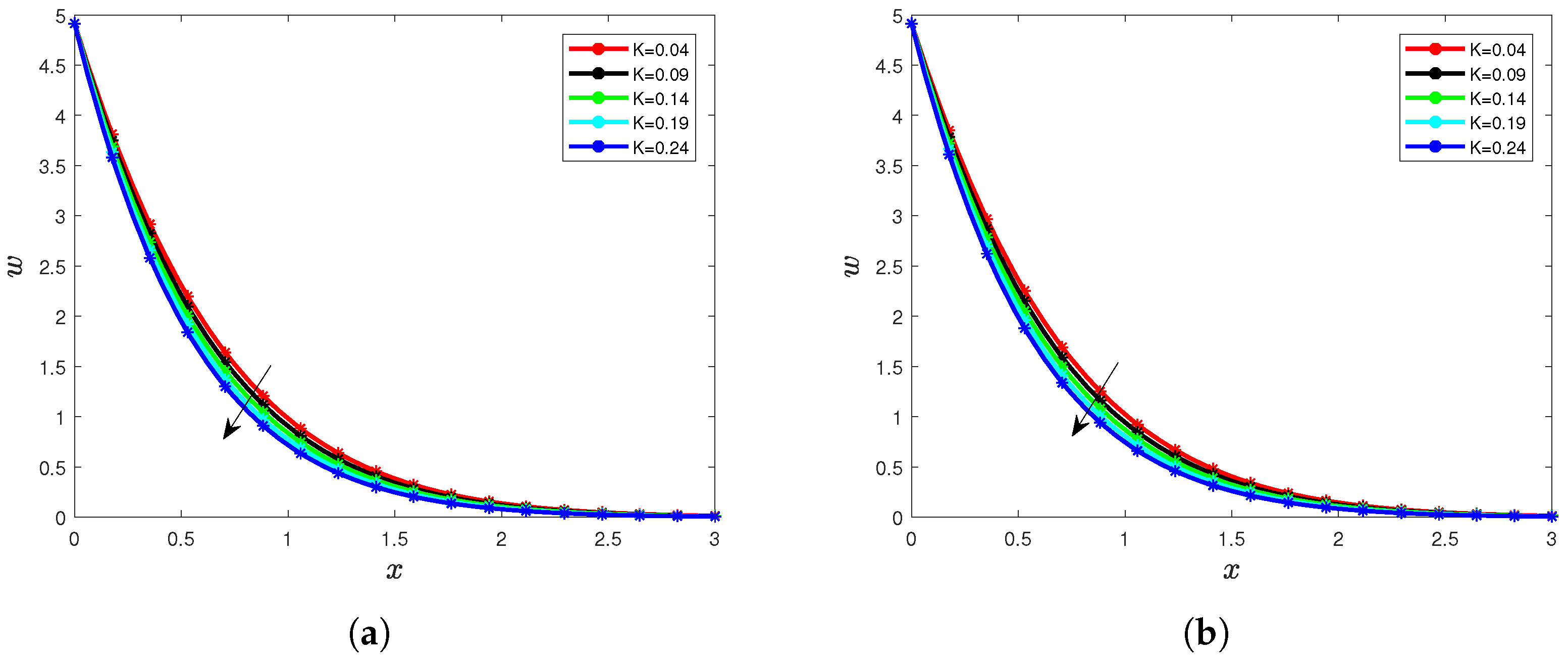 Sustainability 15 05306 g003 Sustainability 15 05306 g003