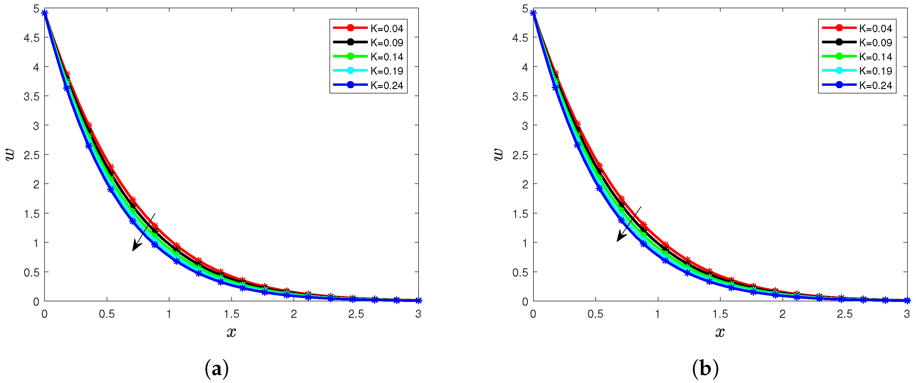 Sustainability 15 05306 g004 Sustainability 15 05306 g004