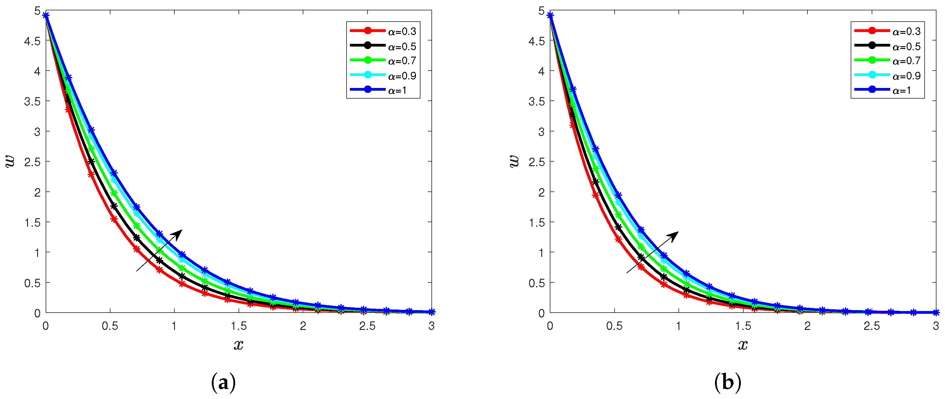Sustainability 15 05306 g005 Sustainability 15 05306 g005