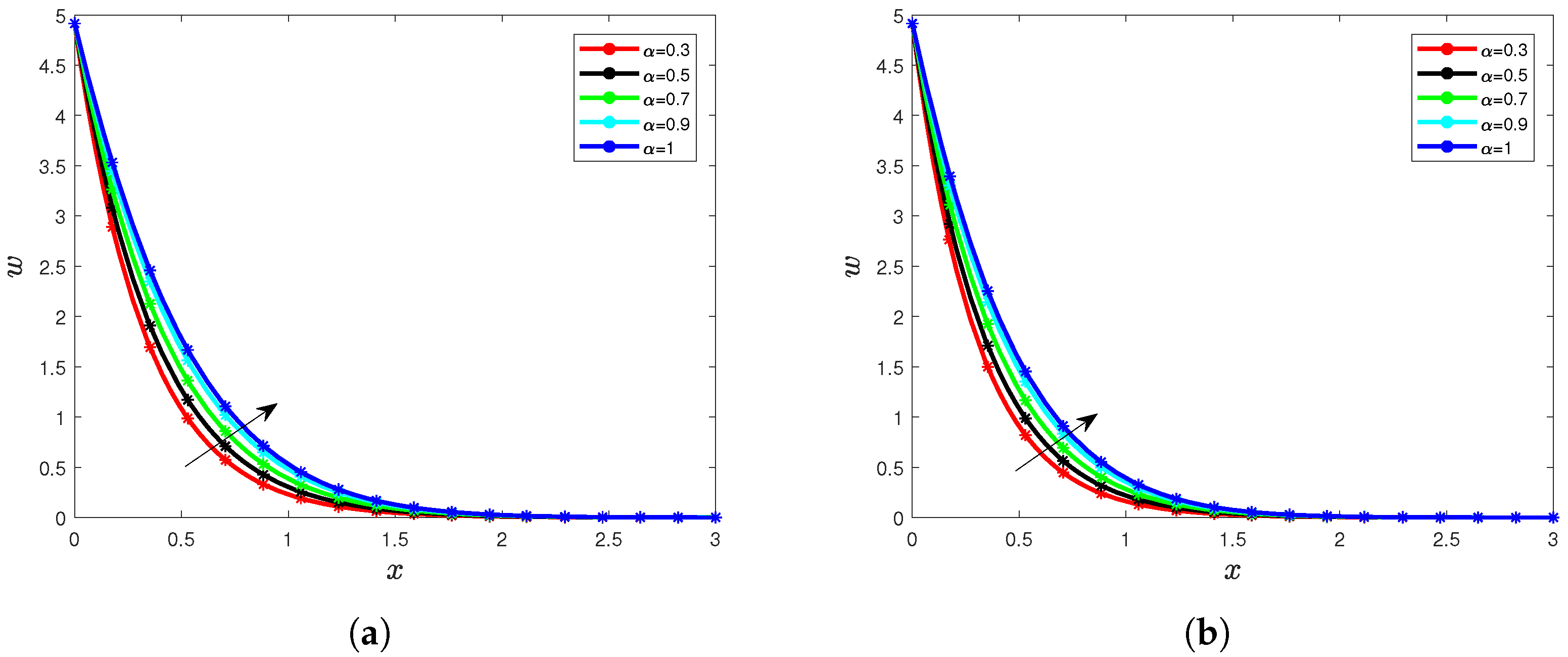 Sustainability 15 05306 g006 Sustainability 15 05306 g006