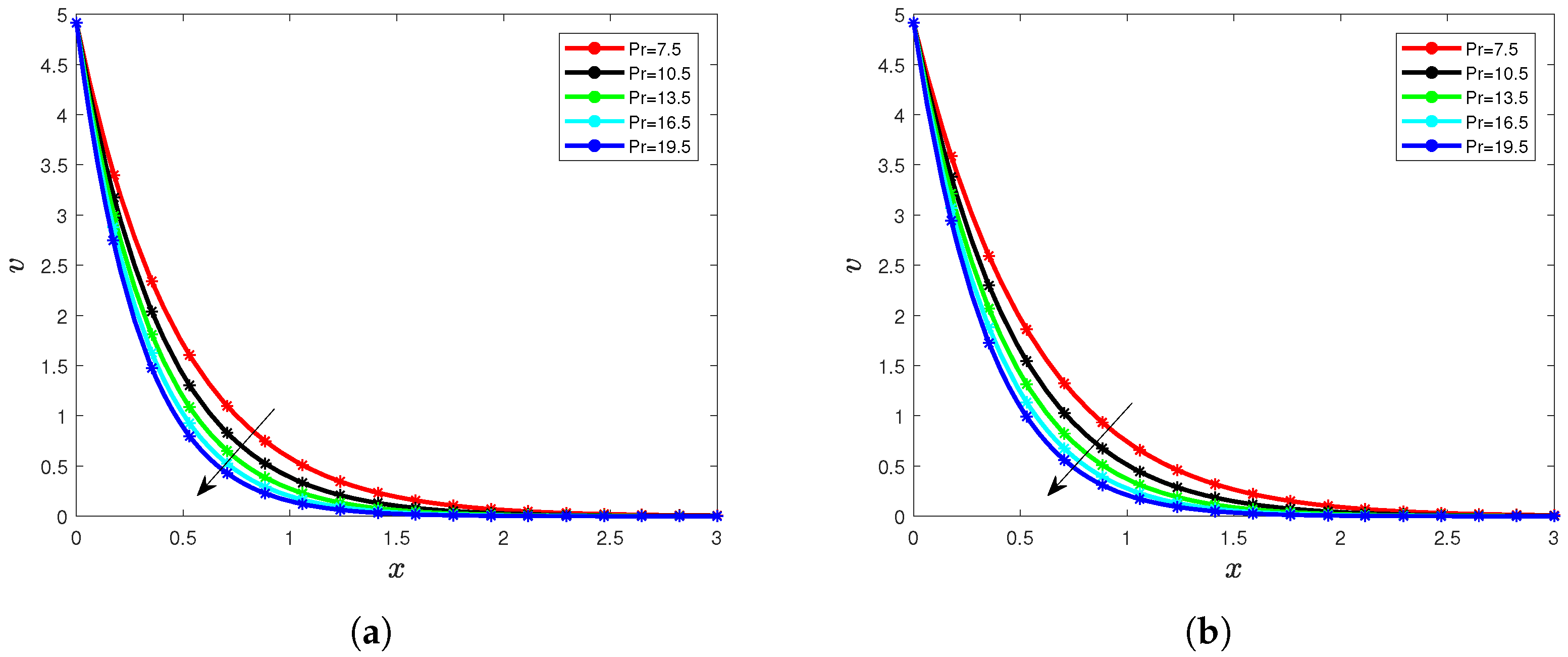 Sustainability 15 05306 g007 Sustainability 15 05306 g007