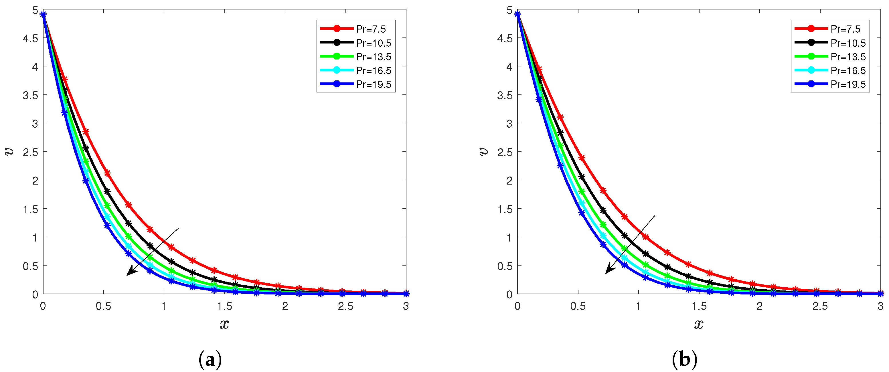 Sustainability 15 05306 g008 Sustainability 15 05306 g008