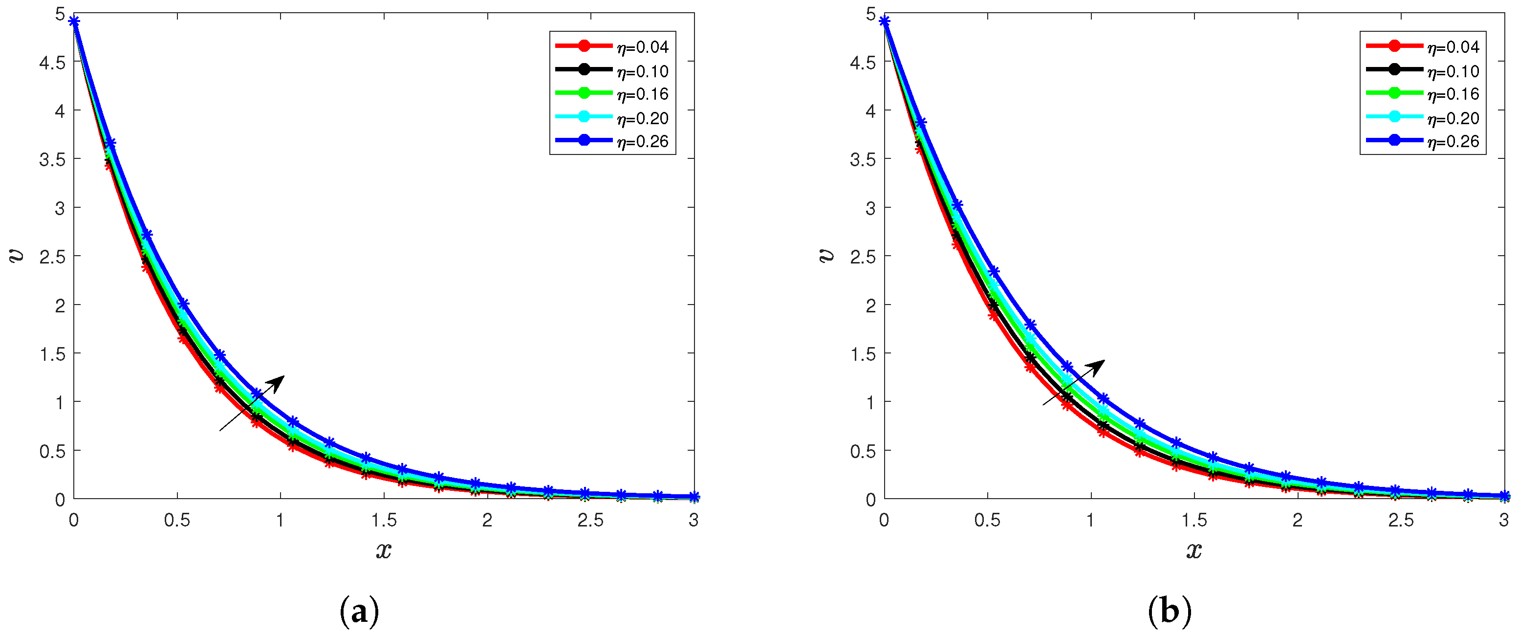 Sustainability 15 05306 g009 Sustainability 15 05306 g009
