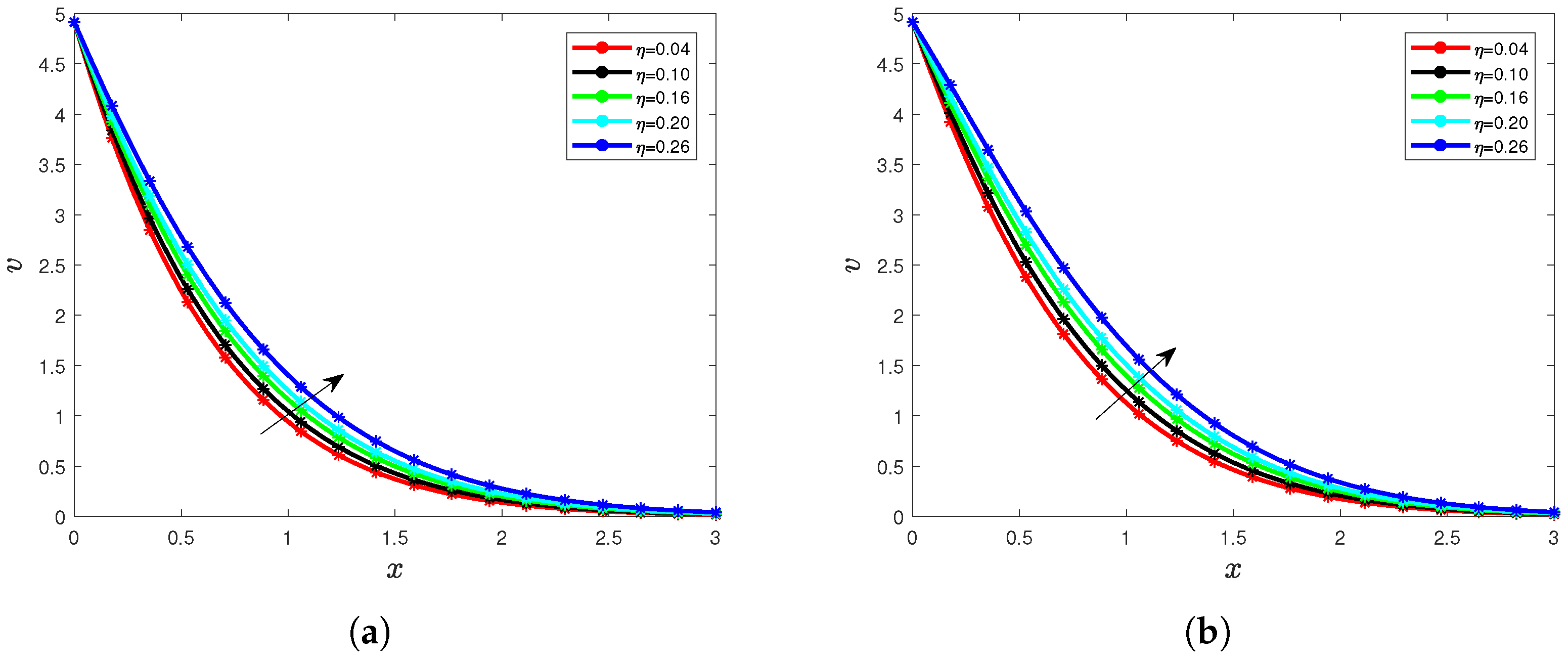 Sustainability 15 05306 g010 Sustainability 15 05306 g010