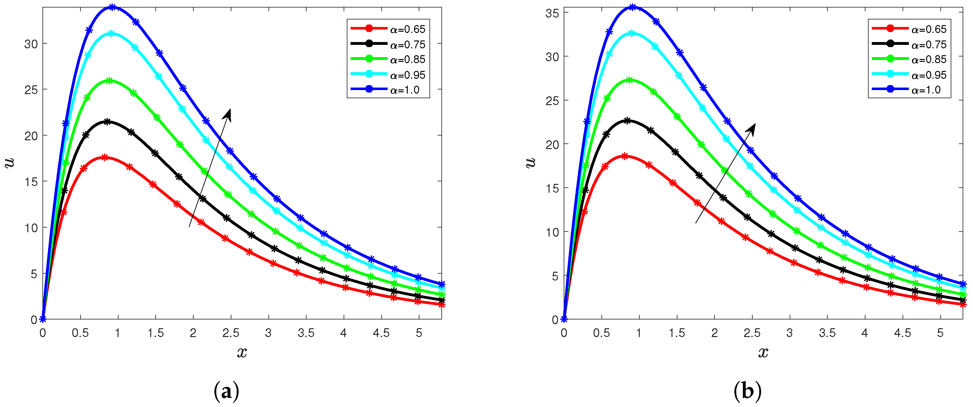 Sustainability 15 05306 g011 Sustainability 15 05306 g011