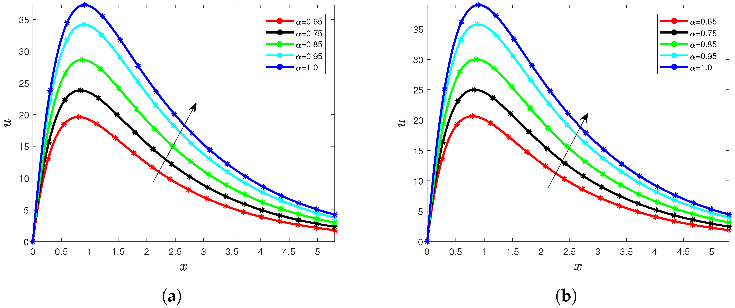 Sustainability 15 05306 g012 Sustainability 15 05306 g012