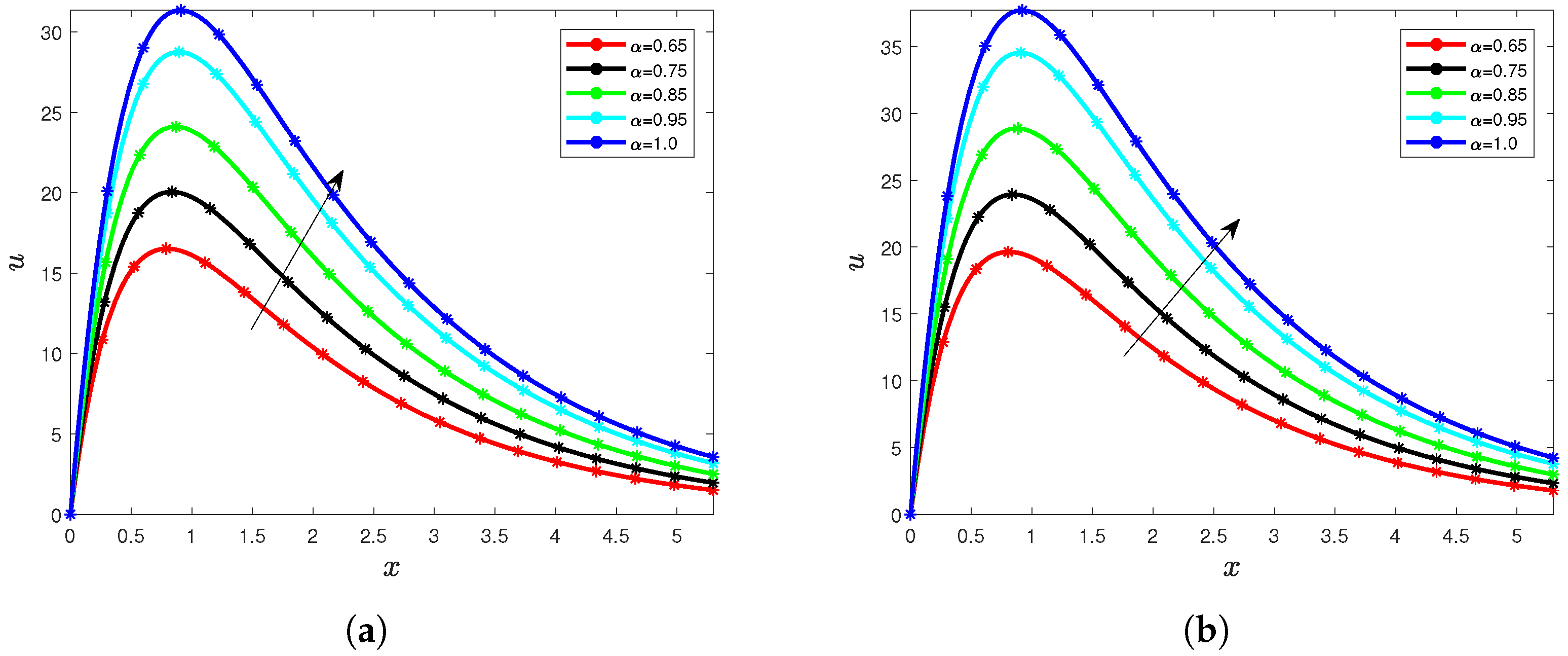 Sustainability 15 05306 g013 Sustainability 15 05306 g013