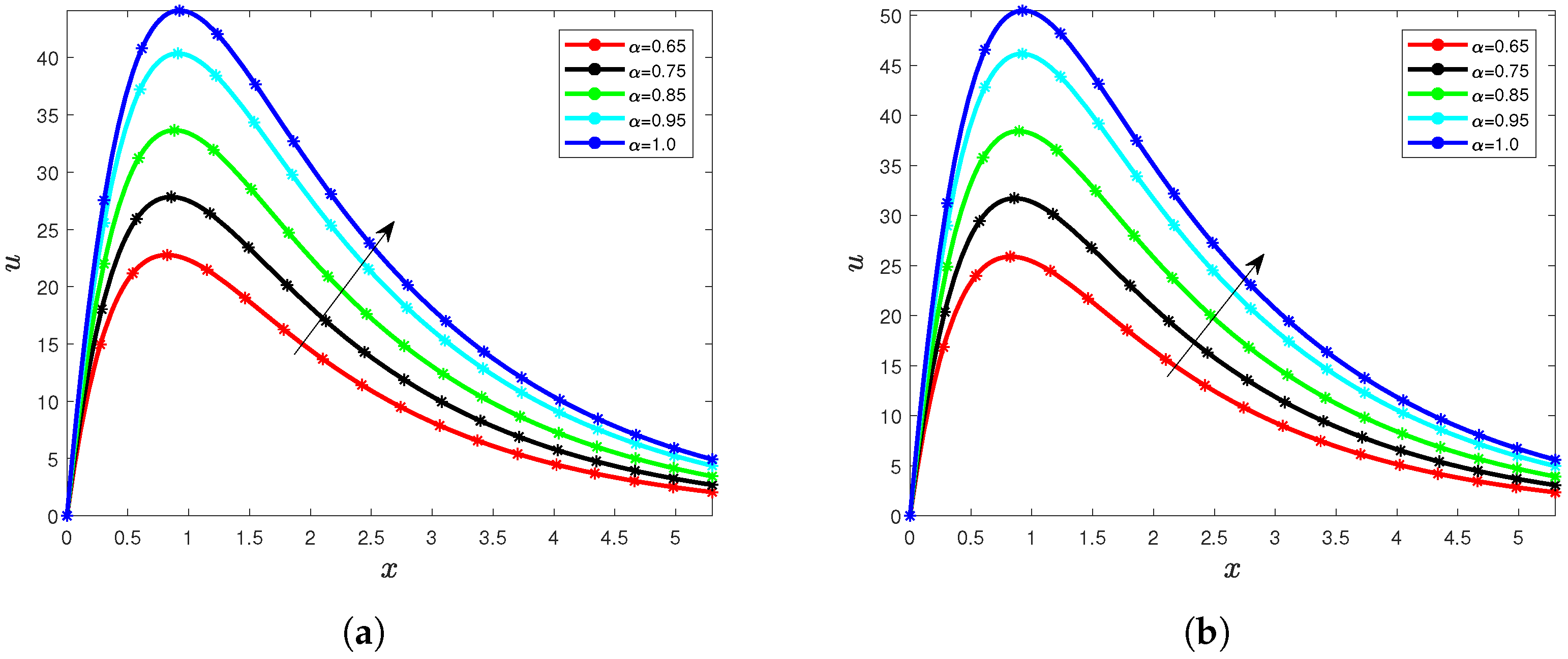 Sustainability 15 05306 g014 Sustainability 15 05306 g014